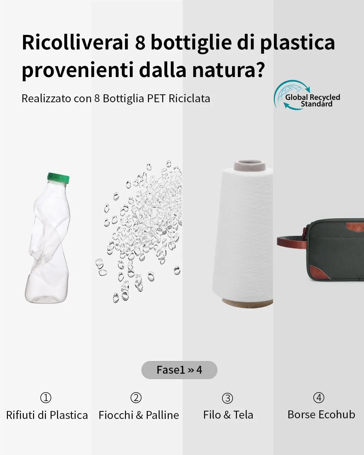 ECOHUB Beauty Case da Viaggio Portatile per Uomo con Tasca Impermeabile - immagine 7