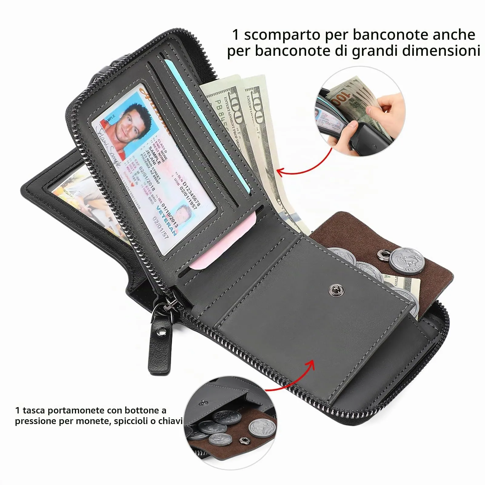 SENDEFN Portafoglio Uomo, Porta Carte con Tasca per Moneta - immagine 3