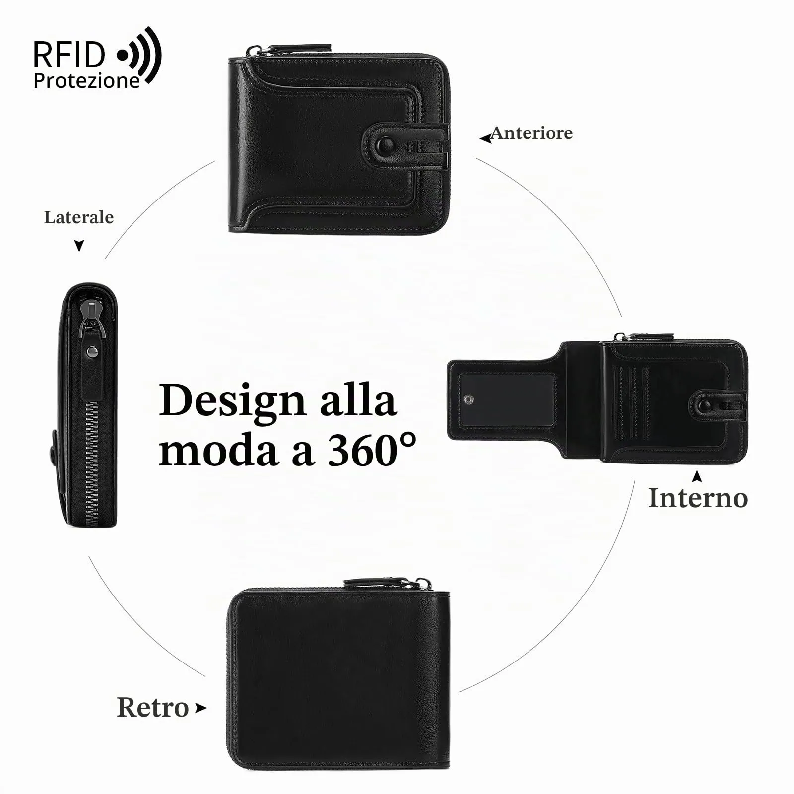SENDEFN Portafoglio Uomo, Porta Carte con Tasca per Moneta - immagine 7