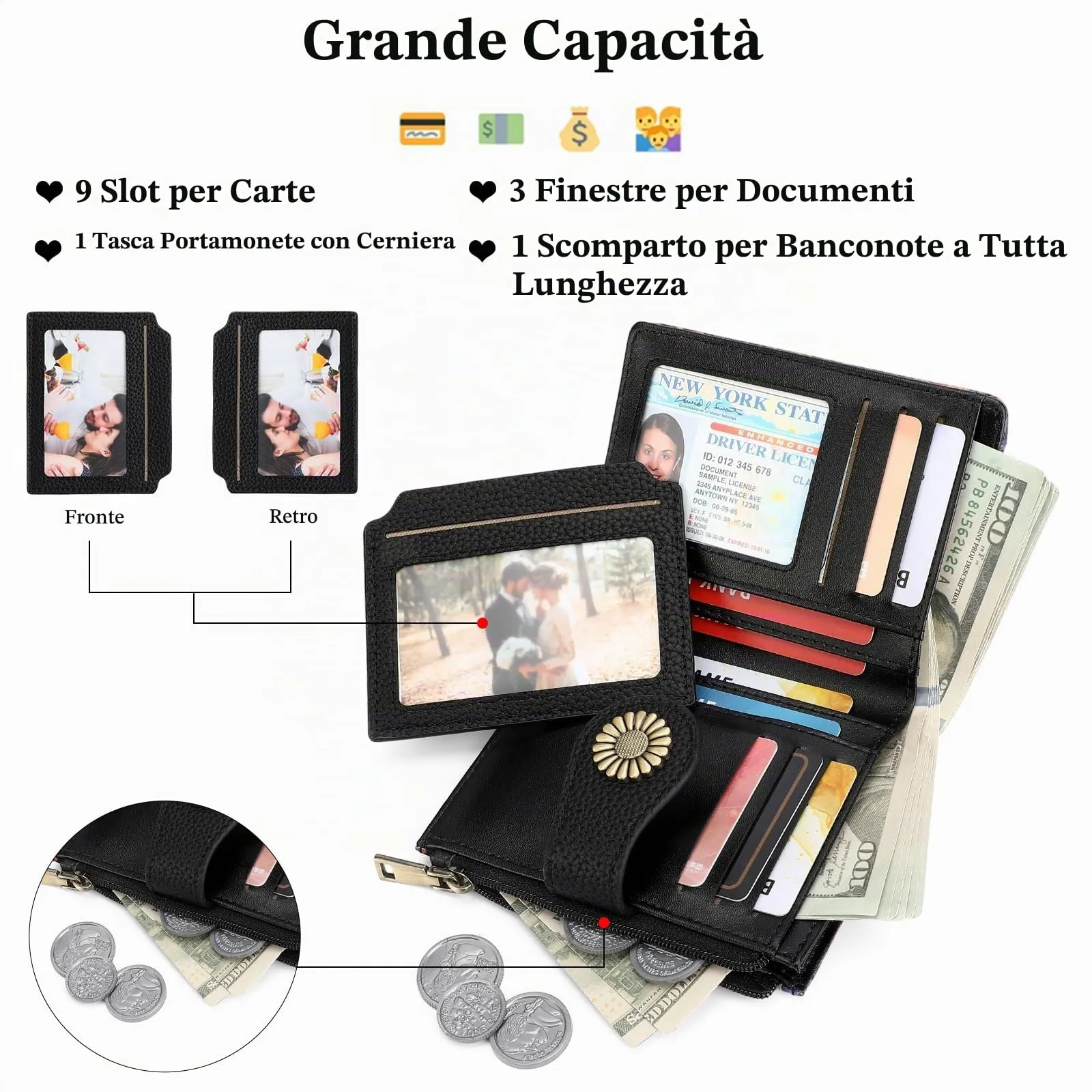 SENDEFN Portafoglio Donna Piccolo, Portamonete RFID con Cerniera - immagine 3