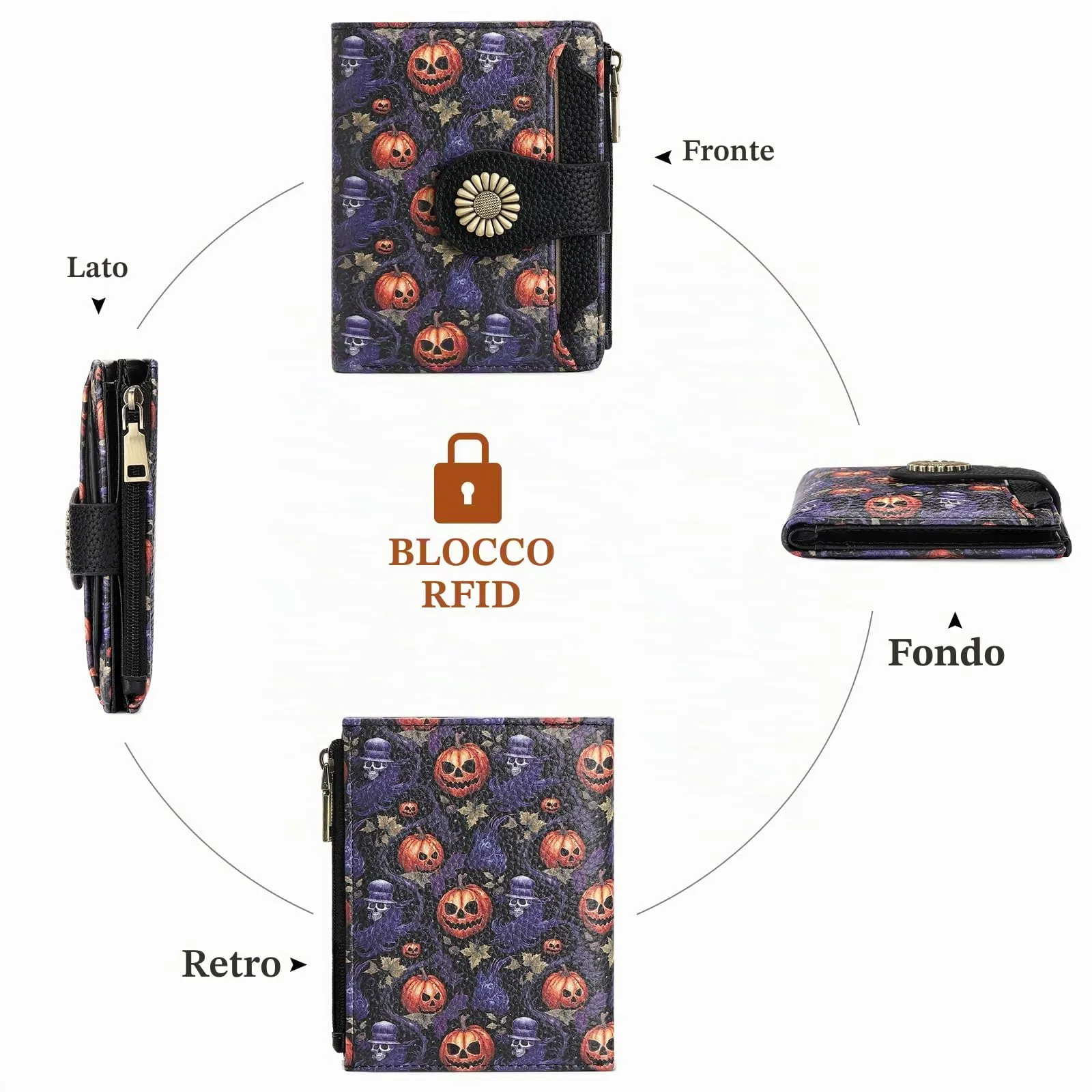 SENDEFN Portafoglio Donna Piccolo, Portamonete RFID con Cerniera - immagine 4