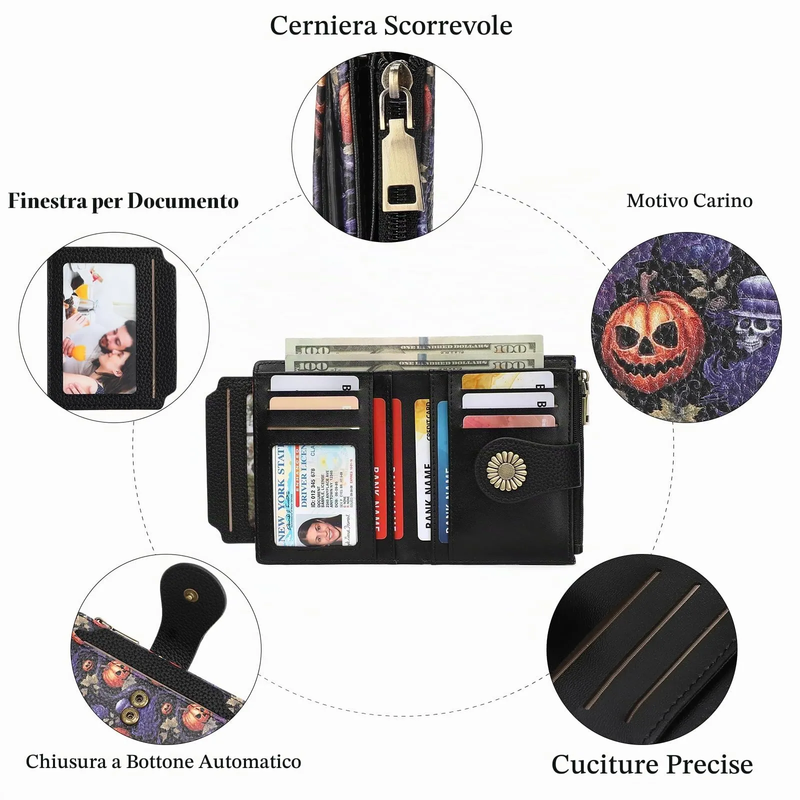 SENDEFN Portafoglio Donna Piccolo, Portamonete RFID con Cerniera - immagine 5
