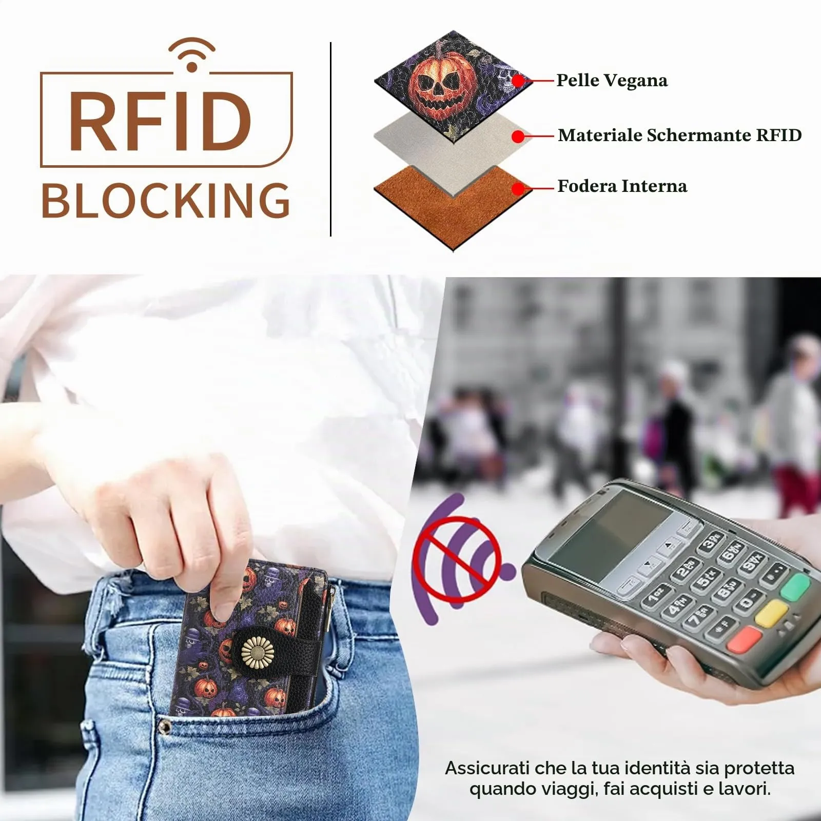 SENDEFN Portafoglio Donna Piccolo, Portamonete RFID con Cerniera - immagine 7