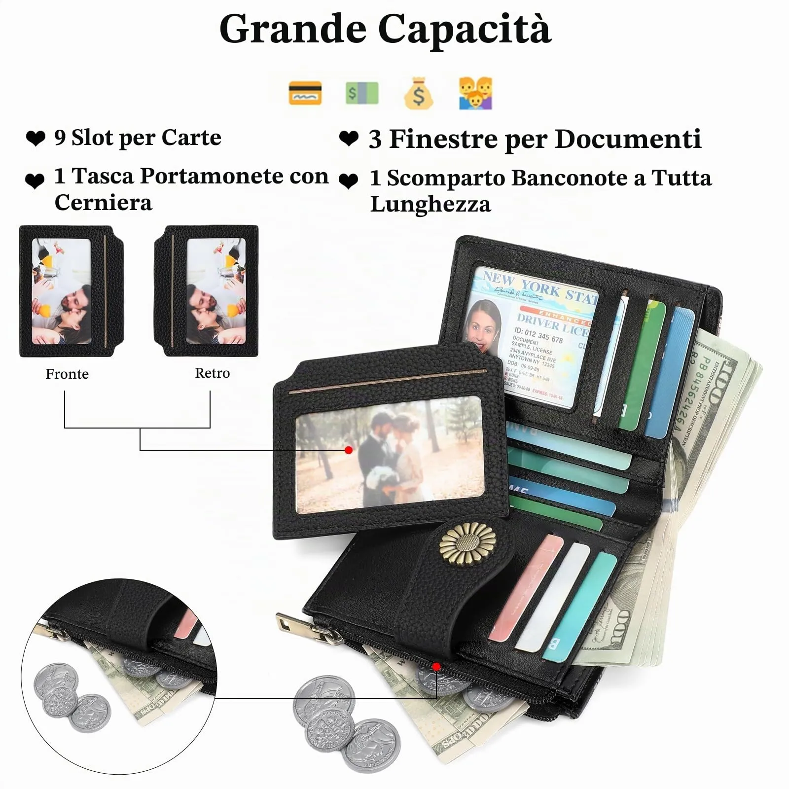 SENDEFN Portafoglio Donna Piccolo, Portamonete RFID con Cerniera - immagine 3