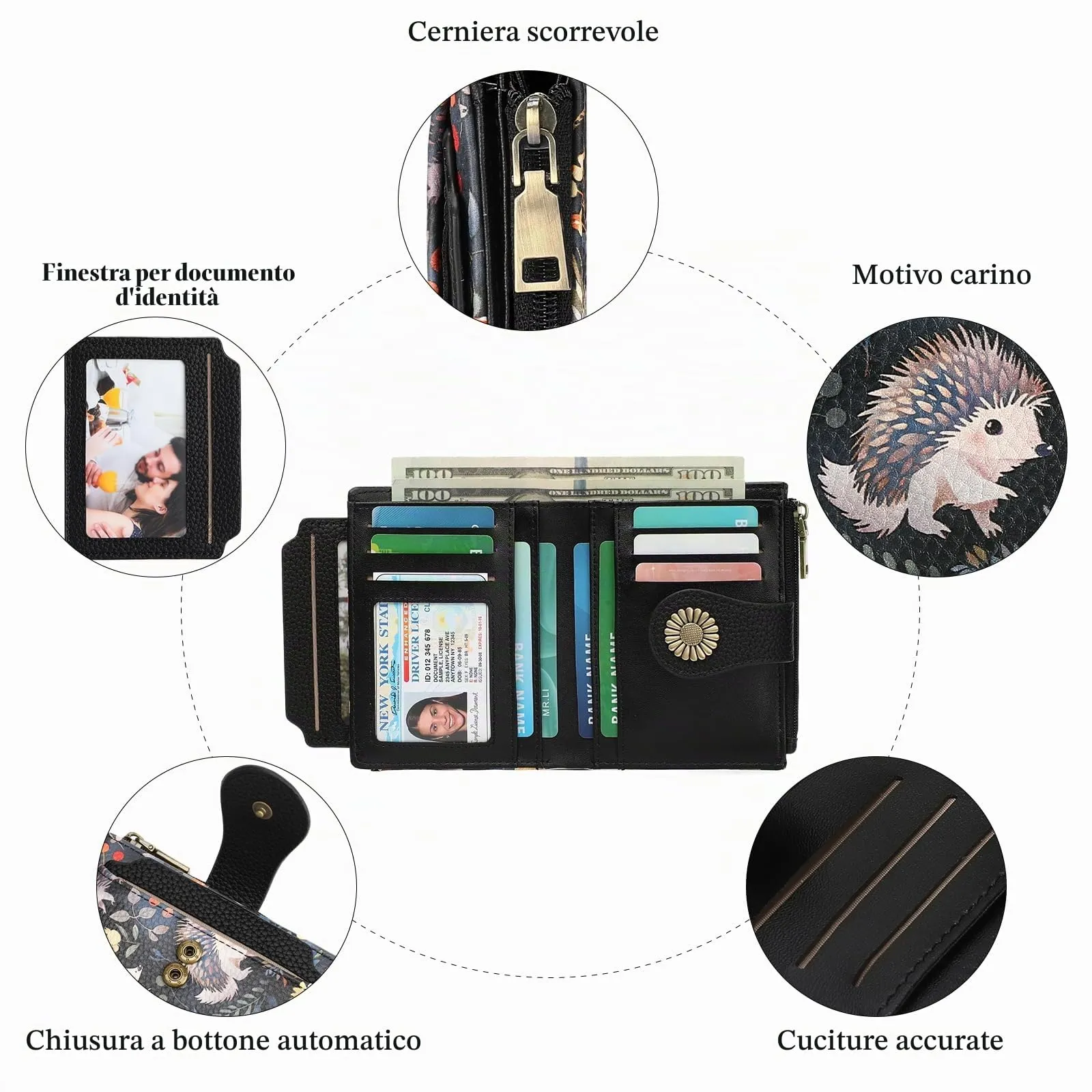 SENDEFN Portafoglio Donna Piccolo, Portamonete RFID con Cerniera - immagine 5