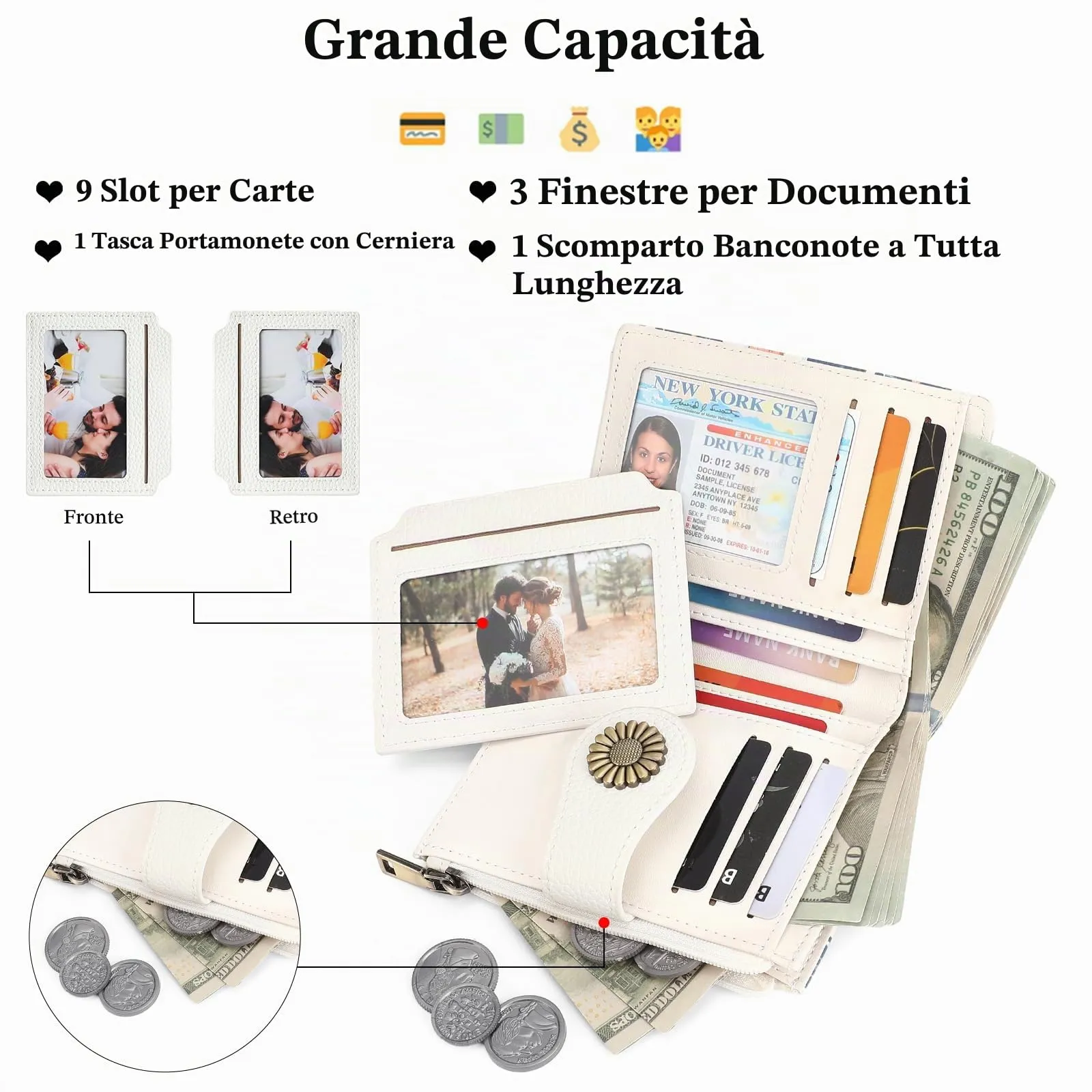 SENDEFN Portafoglio Donna Piccolo, Portamonete RFID con Cerniera - immagine 3