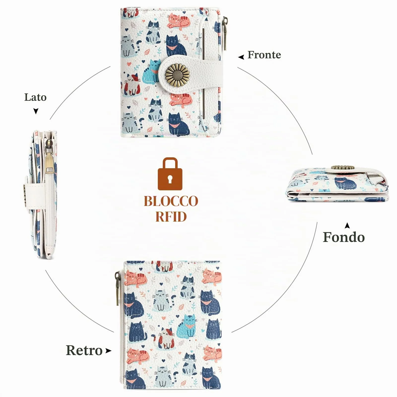 SENDEFN Portafoglio Donna Piccolo, Portamonete RFID con Cerniera - immagine 4