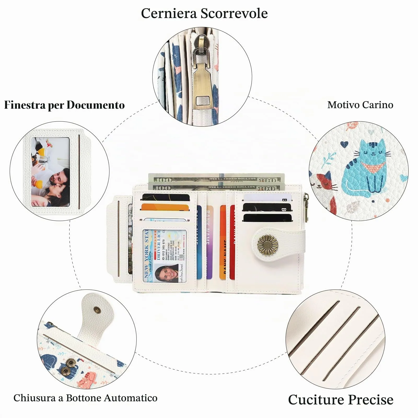 SENDEFN Portafoglio Donna Piccolo, Portamonete RFID con Cerniera - immagine 5