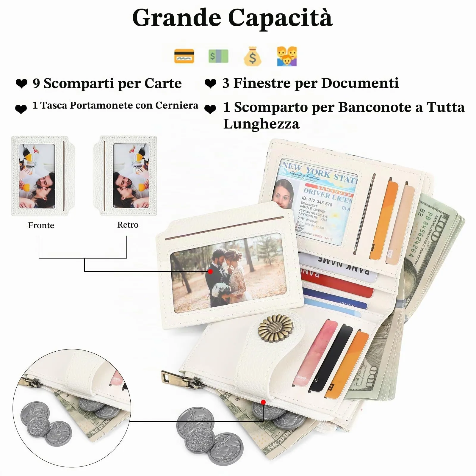SENDEFN Portafoglio Donna Piccolo, Portamonete RFID con Cerniera - immagine 3