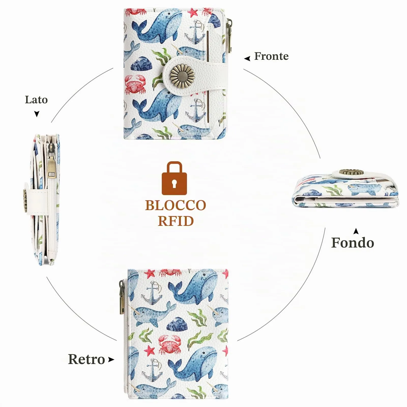 SENDEFN Portafoglio Donna Piccolo, Portamonete RFID con Cerniera - immagine 4