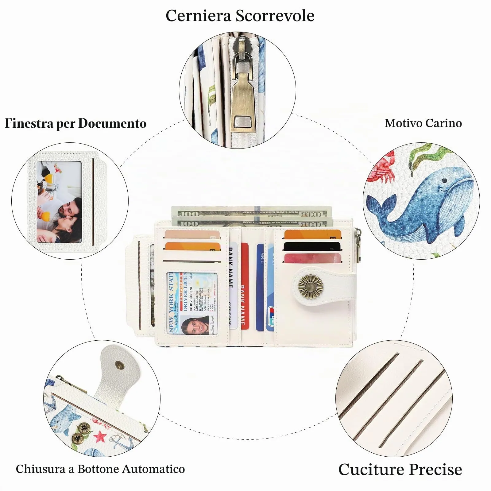 SENDEFN Portafoglio Donna Piccolo, Portamonete RFID con Cerniera - immagine 5