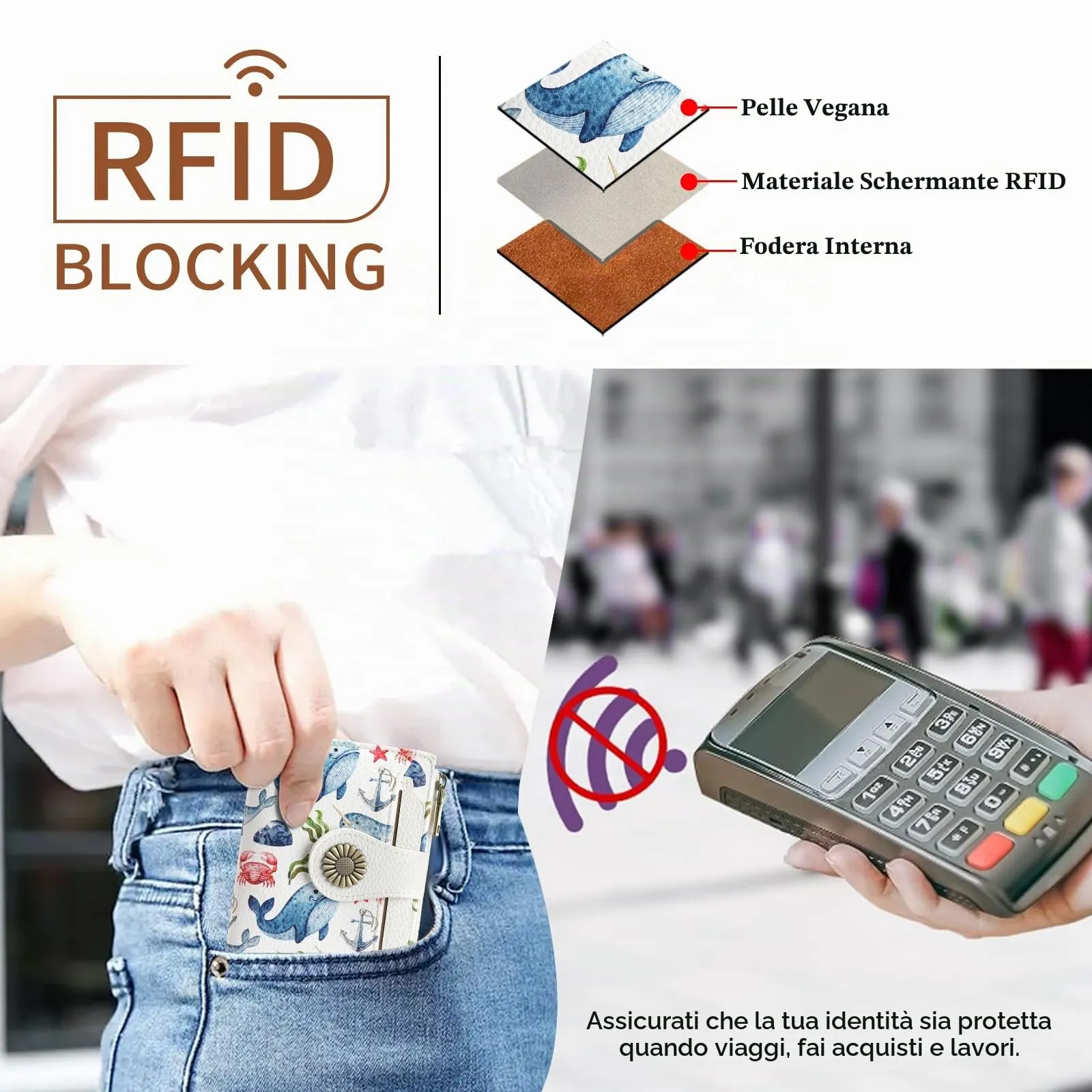 SENDEFN Portafoglio Donna Piccolo, Portamonete RFID con Cerniera - immagine 7