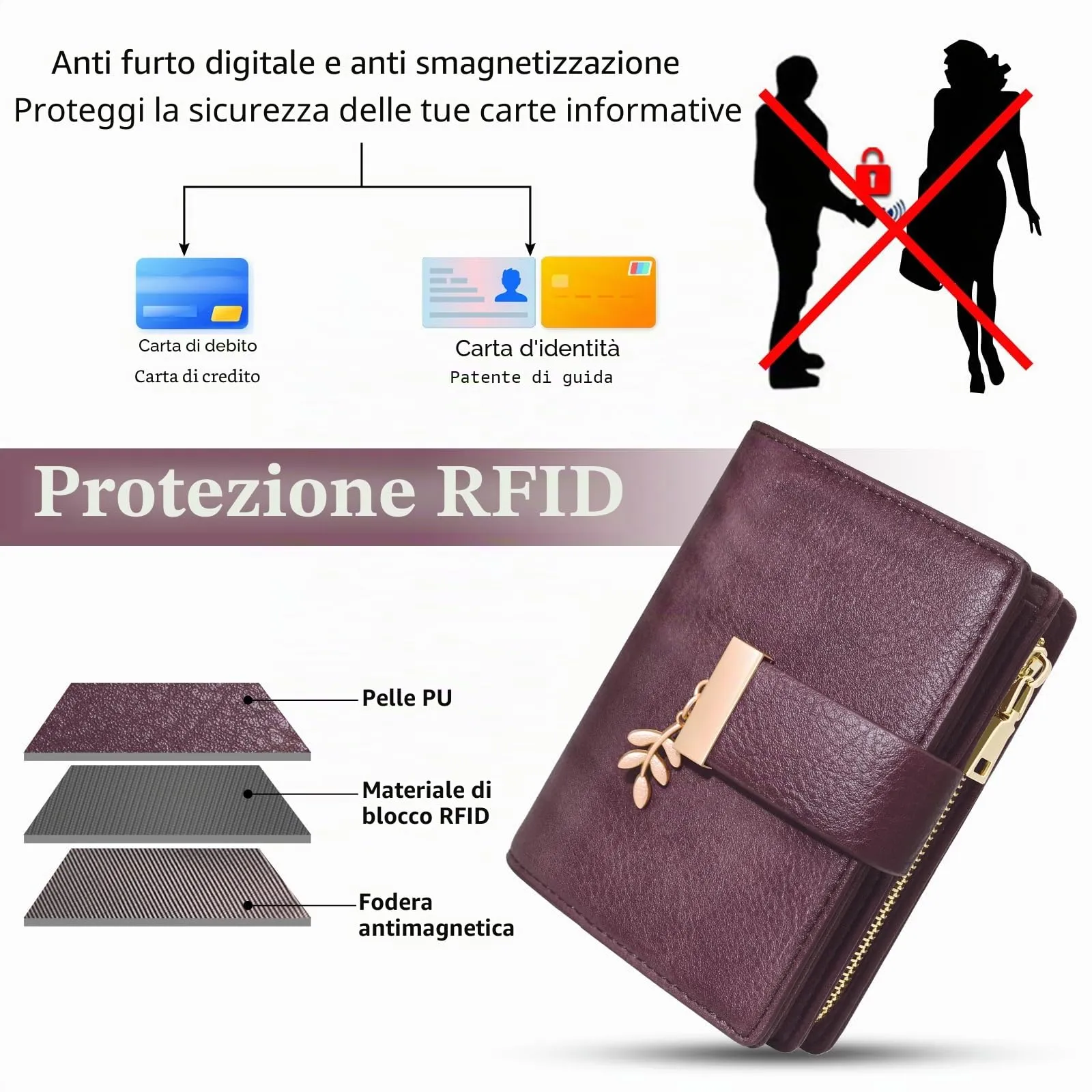 REETEE Portafoglio Donna Piccolo e Compatto Pelle PU con Protezione RFID - immagine 4