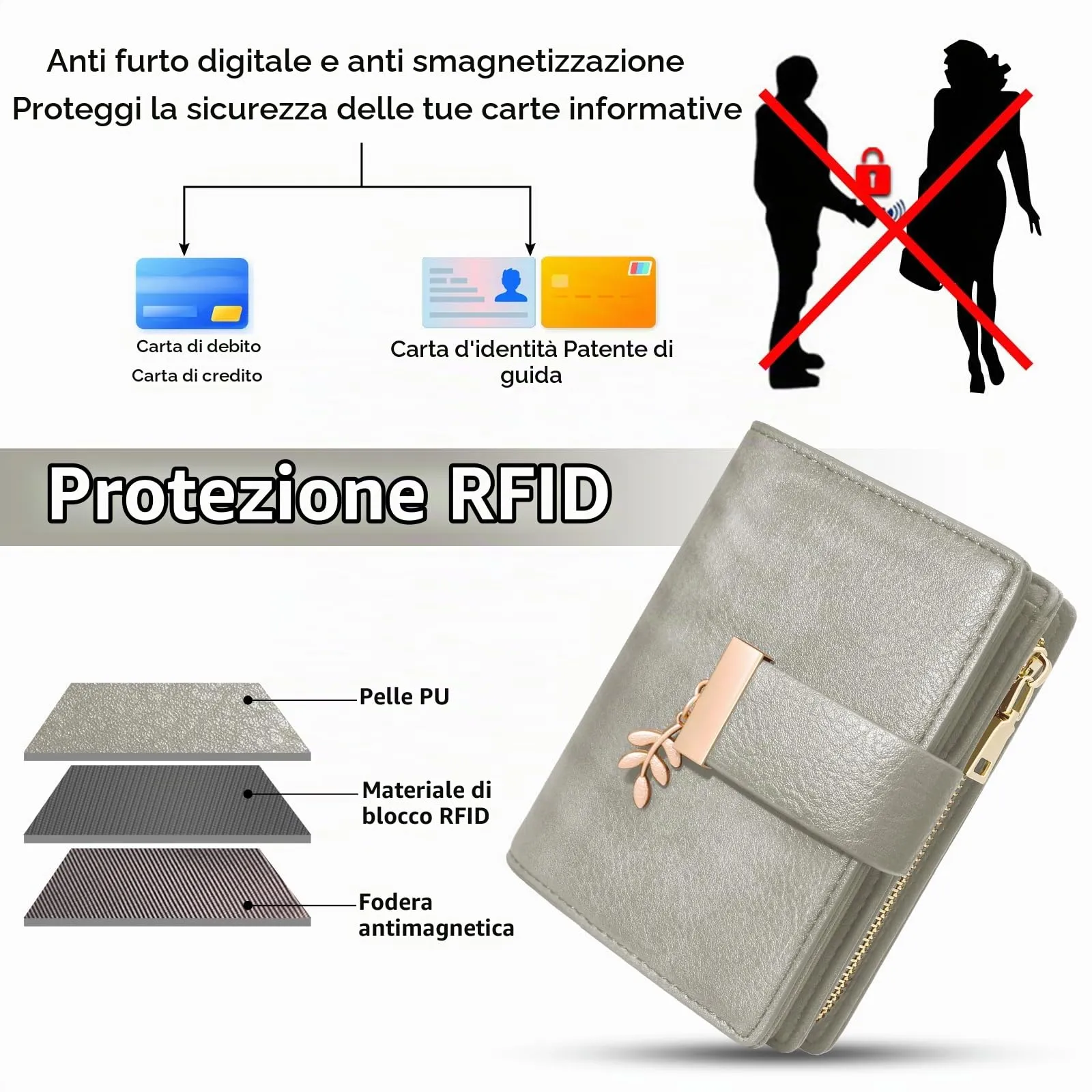 REETEE Portafoglio Donna Piccolo e Compatto Pelle PU con Protezione RFID - immagine 4