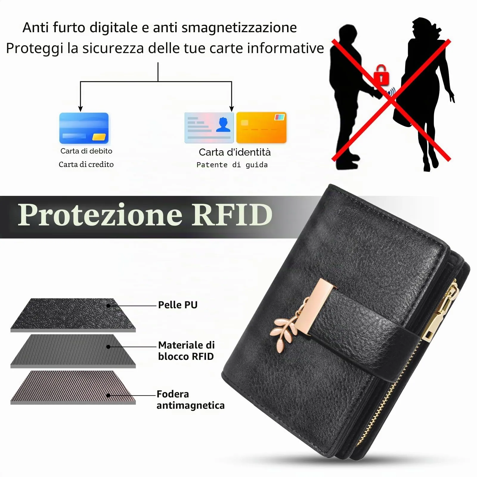 REETEE Portafoglio Donna Piccolo e Compatto Pelle PU con Protezione RFID - immagine 4