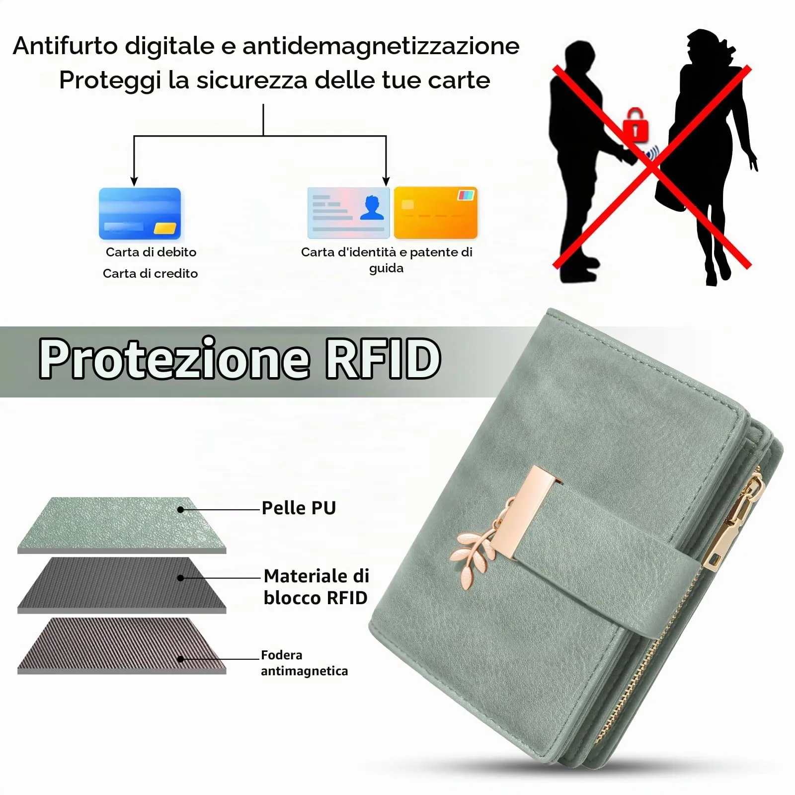 REETEE Portafoglio Donna Piccolo e Compatto Pelle PU con Protezione RFID - immagine 4