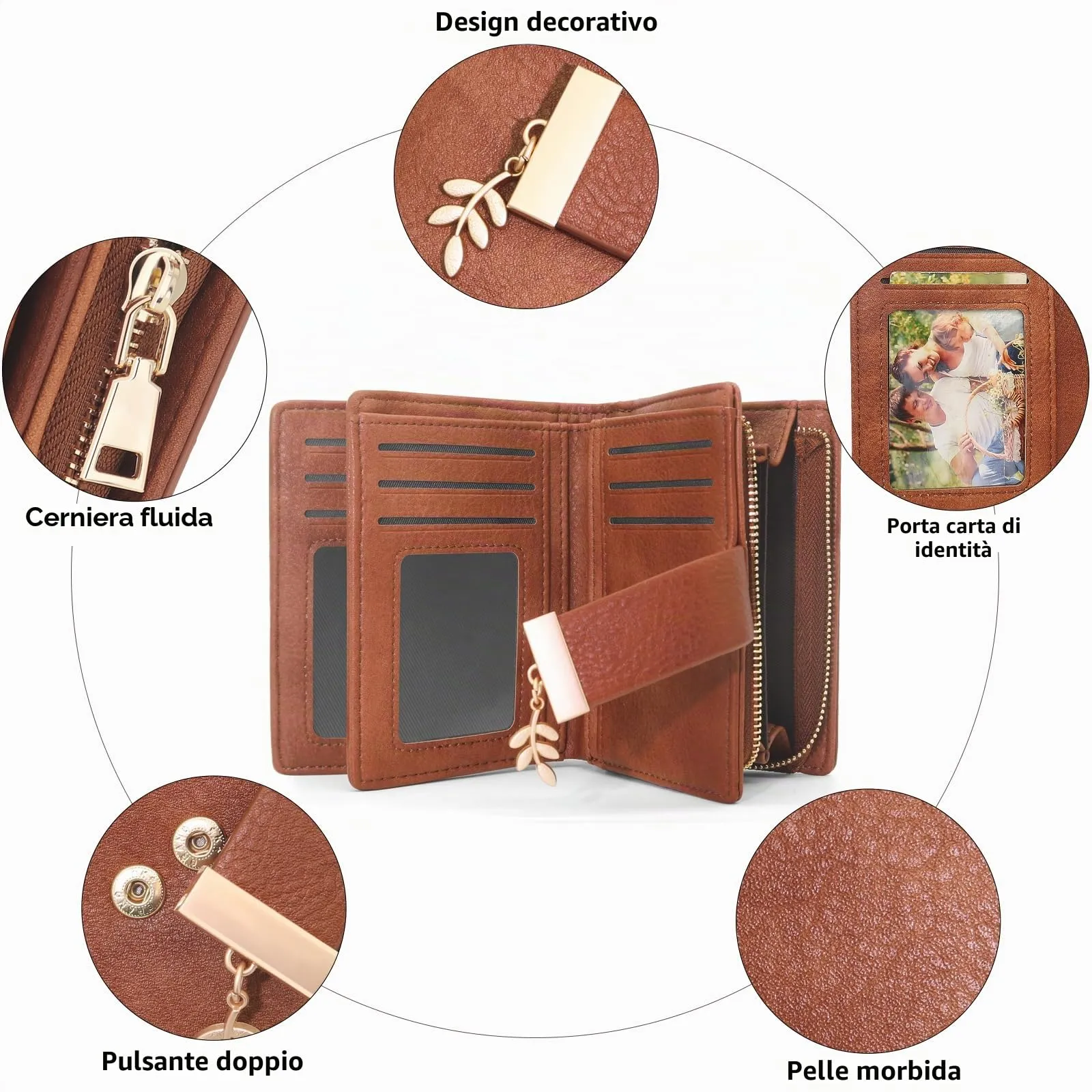 REETEE Portafoglio Donna Piccolo e Compatto Pelle PU con Protezione RFID - immagine 3