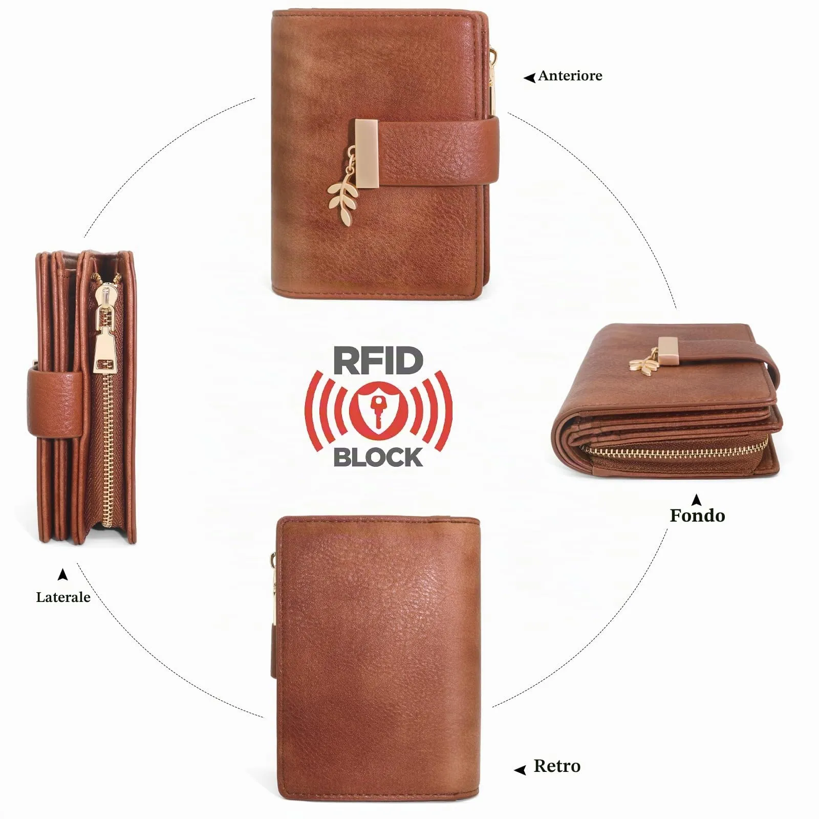 REETEE Portafoglio Donna Piccolo e Compatto Pelle PU con Protezione RFID - immagine 6