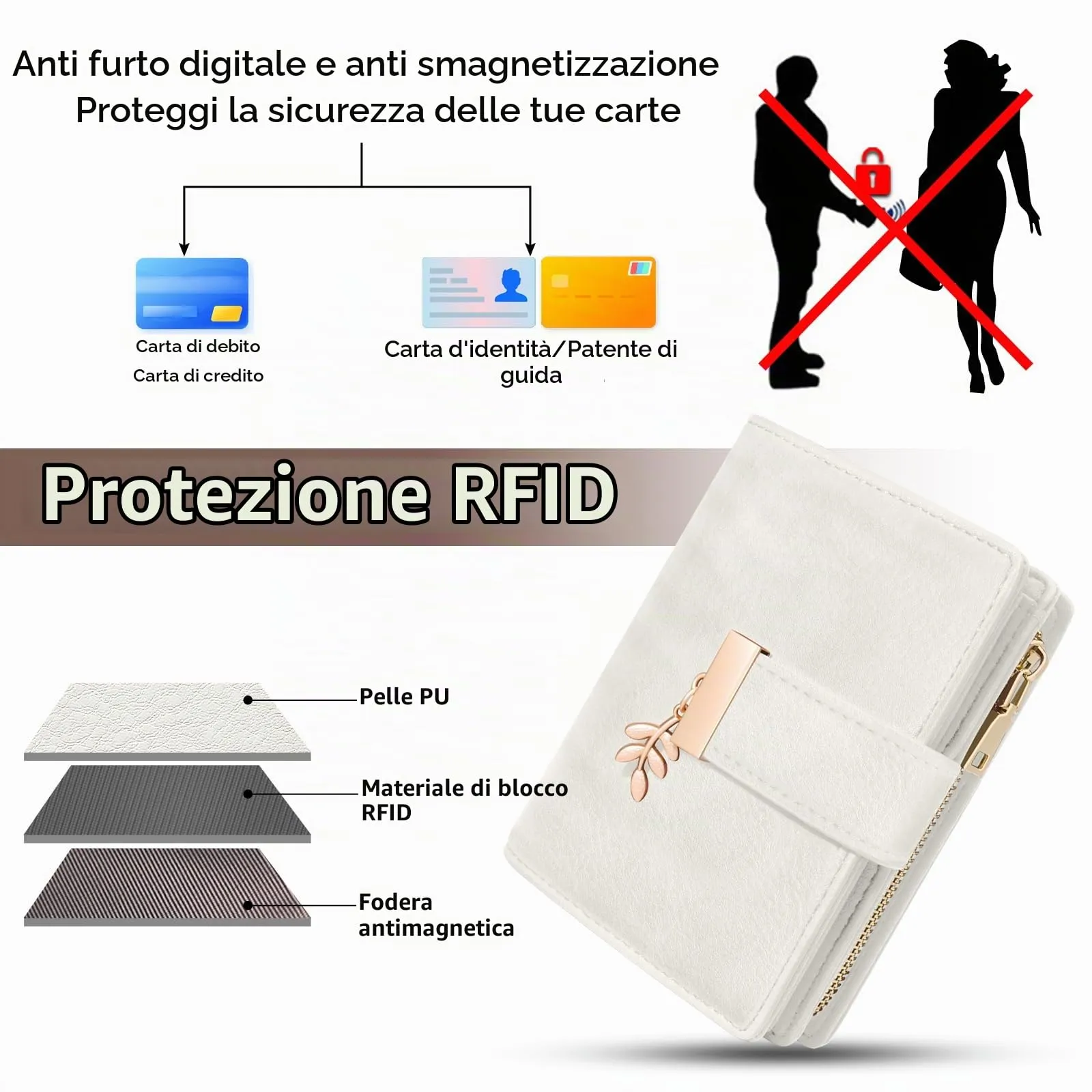 REETEE Portafoglio Donna Piccolo e Compatto Pelle PU con Protezione RFID - immagine 4