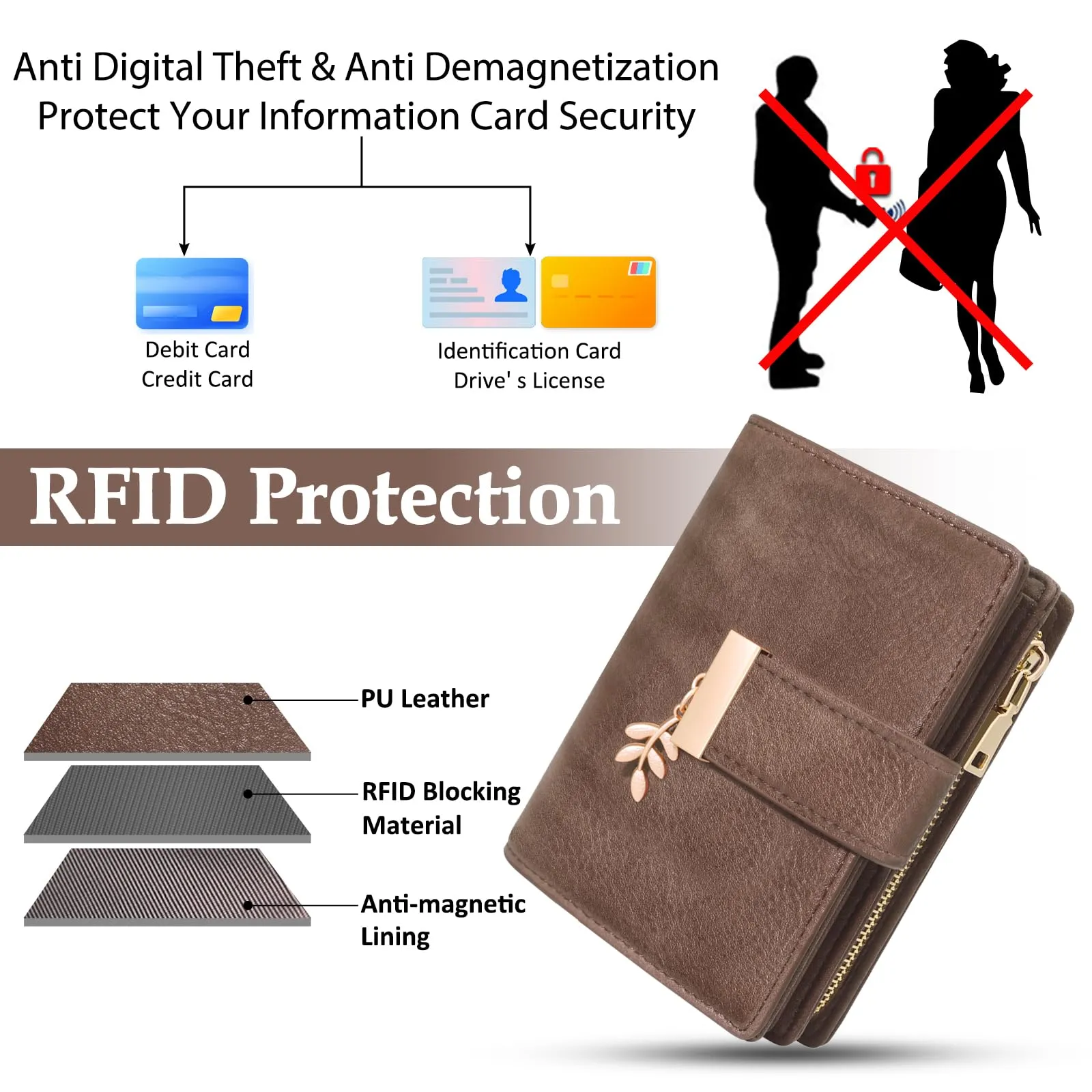 REETEE Portafoglio Donna Piccolo e Compatto Pelle PU con Protezione RFID (Caffè) - immagine 4
