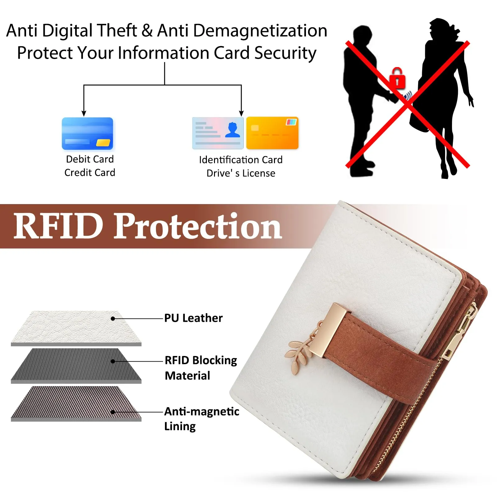 REETEE Portafoglio Donna Piccolo e Compatto Pelle PU con Protezione RFID (marrone-bianco) - immagine 4