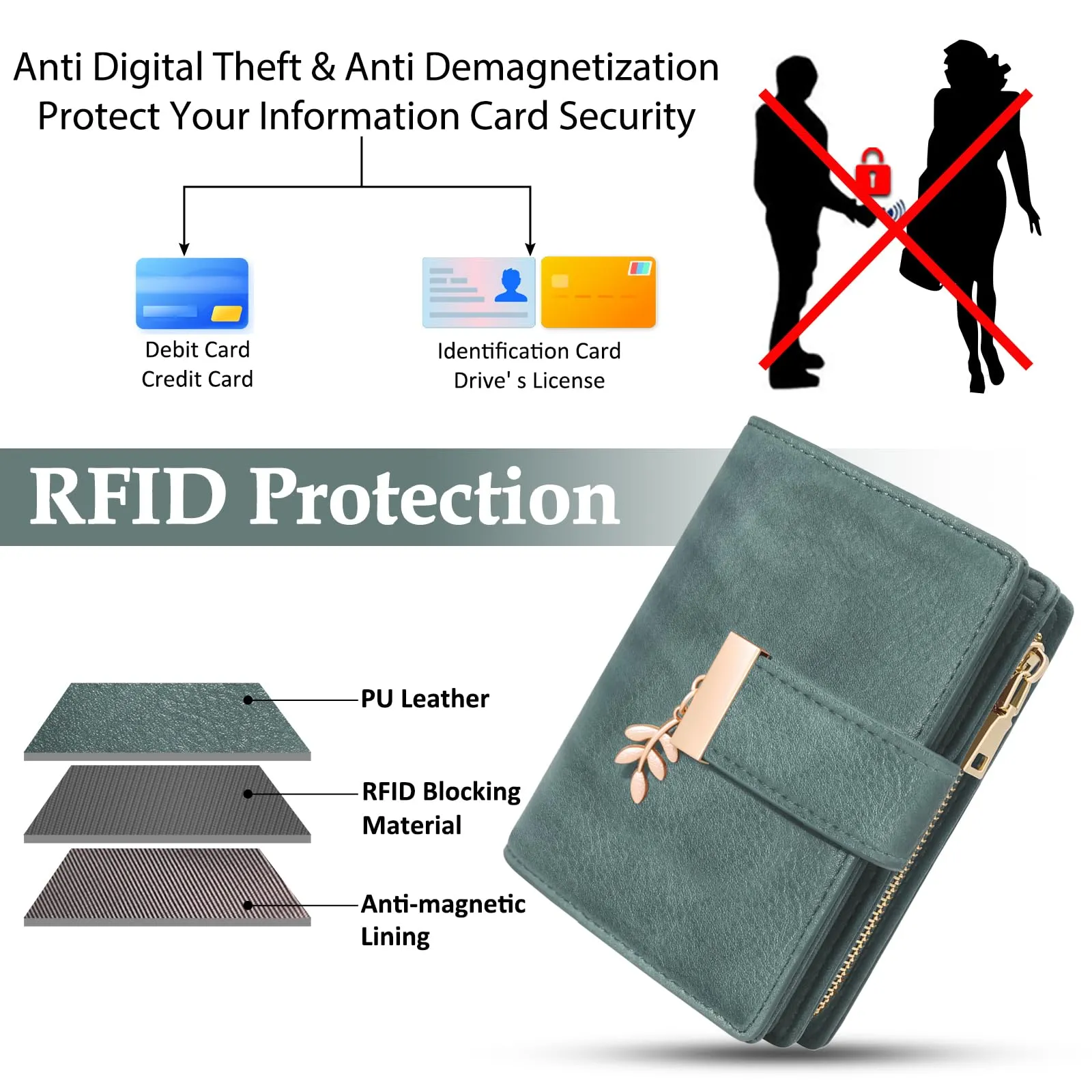 REETEE Portafoglio Donna Piccolo e Compatto Pelle PU con Protezione RFID (verde scuro) - immagine 4