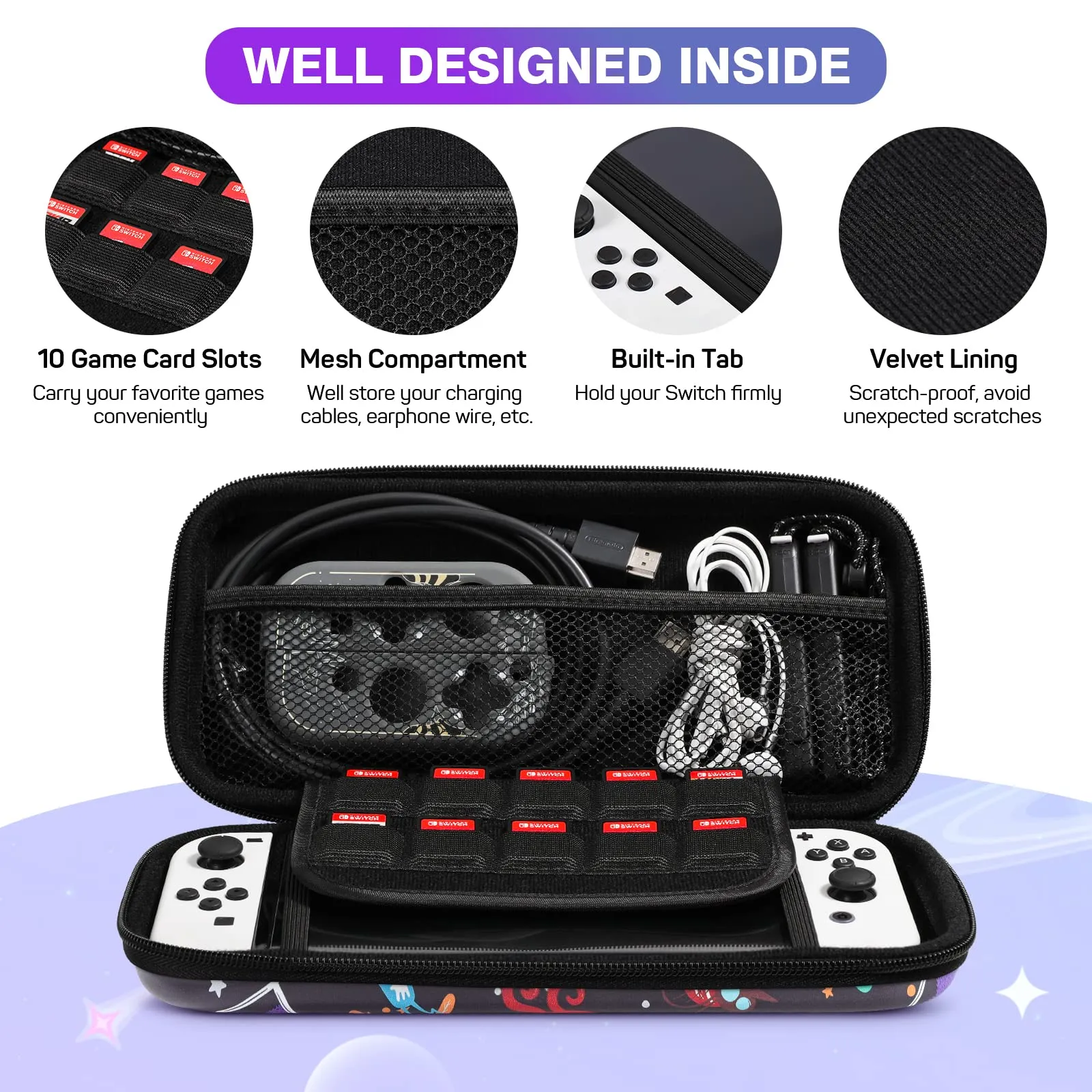 MoKo Custodia da Trasporto Compatibile con Nintendo Switch OLED/Switch - immagine 5