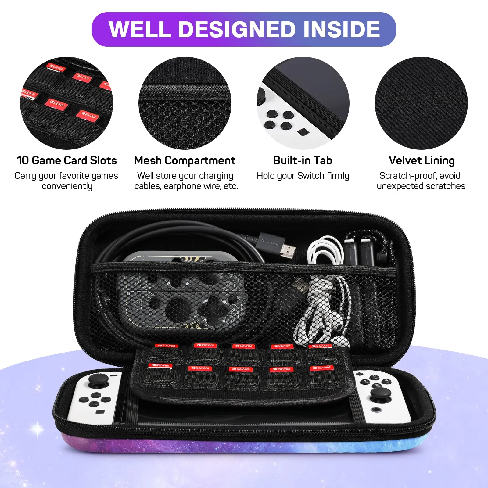 MoKo Custodia da Trasporto Compatibile con Nintendo Switch OLED/Switch - immagine 5