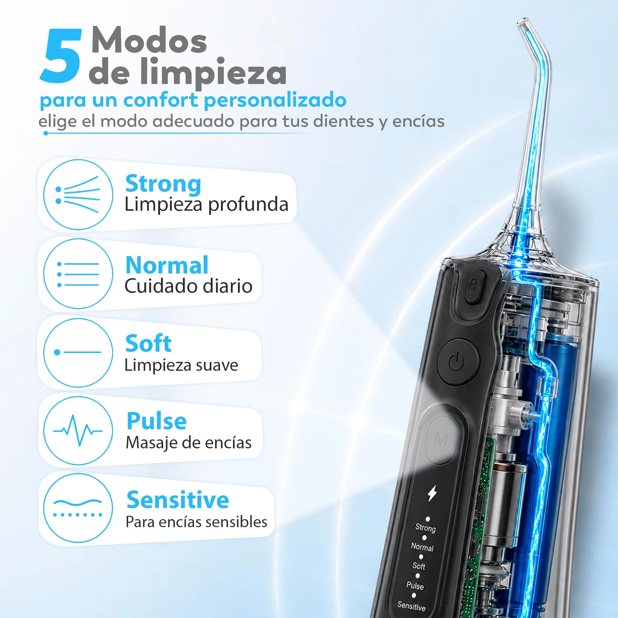 Aquapik UltraCare - Idropulsore orale wireless portatile USB-C, 8 bocchette, serbatoio da 300 ml, IPX7, pulizia interdentale per ortodonzia, protesi e viaggi - immagine 5