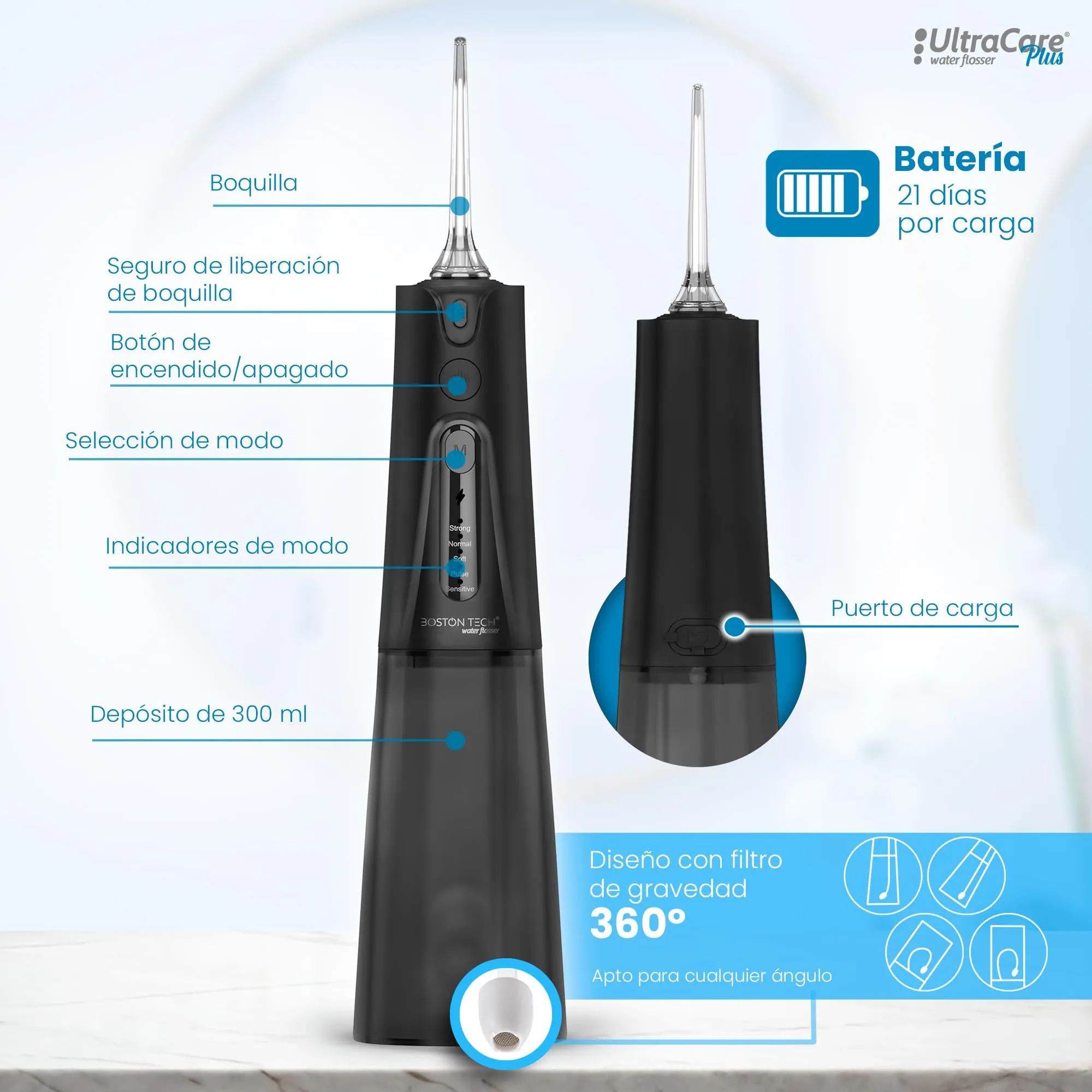Aquapik UltraCare - Idropulsore orale wireless portatile USB-C, 8 bocchette, serbatoio da 300 ml, IPX7, pulizia interdentale per ortodonzia, protesi e viaggi - immagine 7
