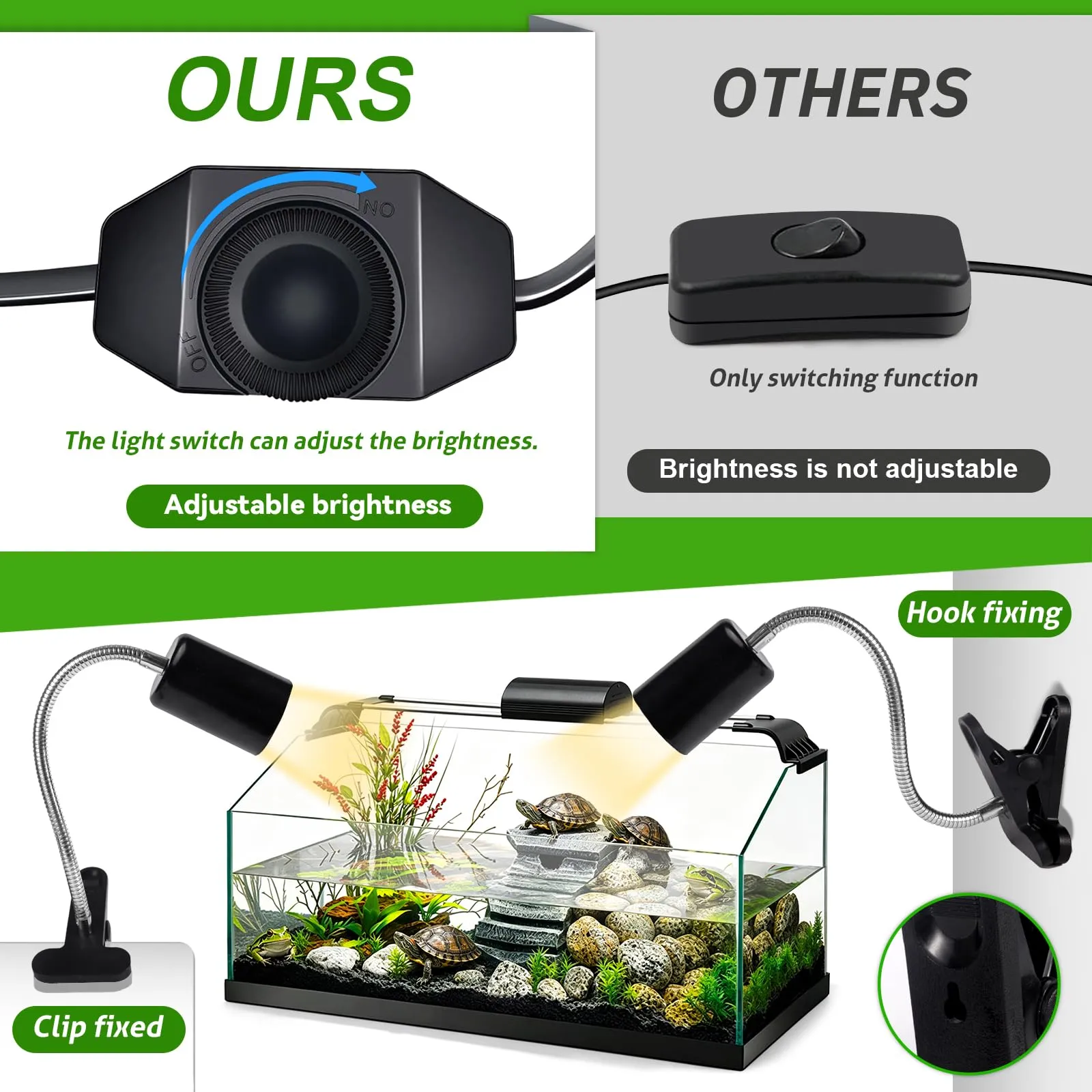 PQETBV Lampada Riscaldante per Rettili, Lampada UVB Tartarughe con 3 Lampadina UVA UVB a Punto Basking e Morsetto Girevole a 360 °Adatto per Rettile, Anfibi, Tartaruga, Lucertola, Serpente, Camaleonti - immagine 3