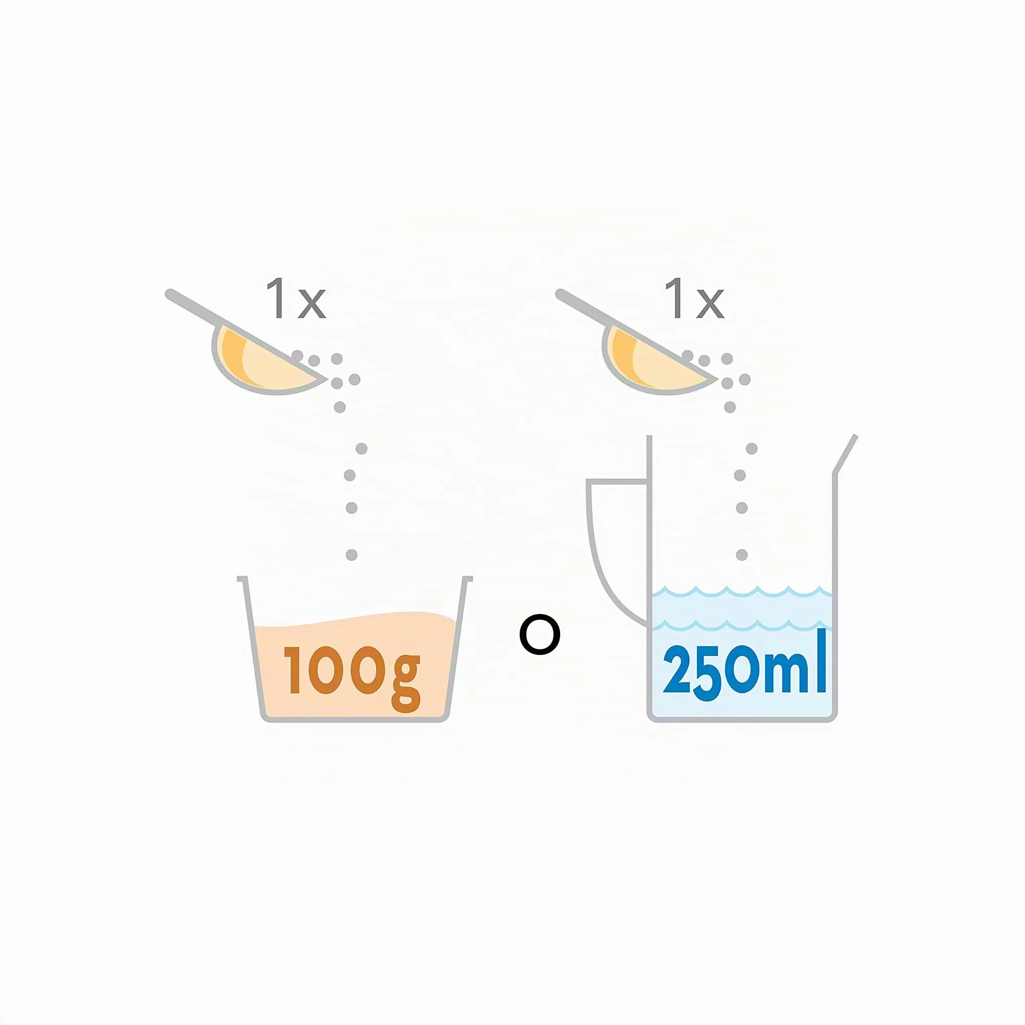 VERSELE-LAGA - Oropharma Calci-Lux - Calcio per Uccelli - per Rafforzare Scheletro e Guscio d'Uovo - Formato Idrosolubile - 500g - immagine 2