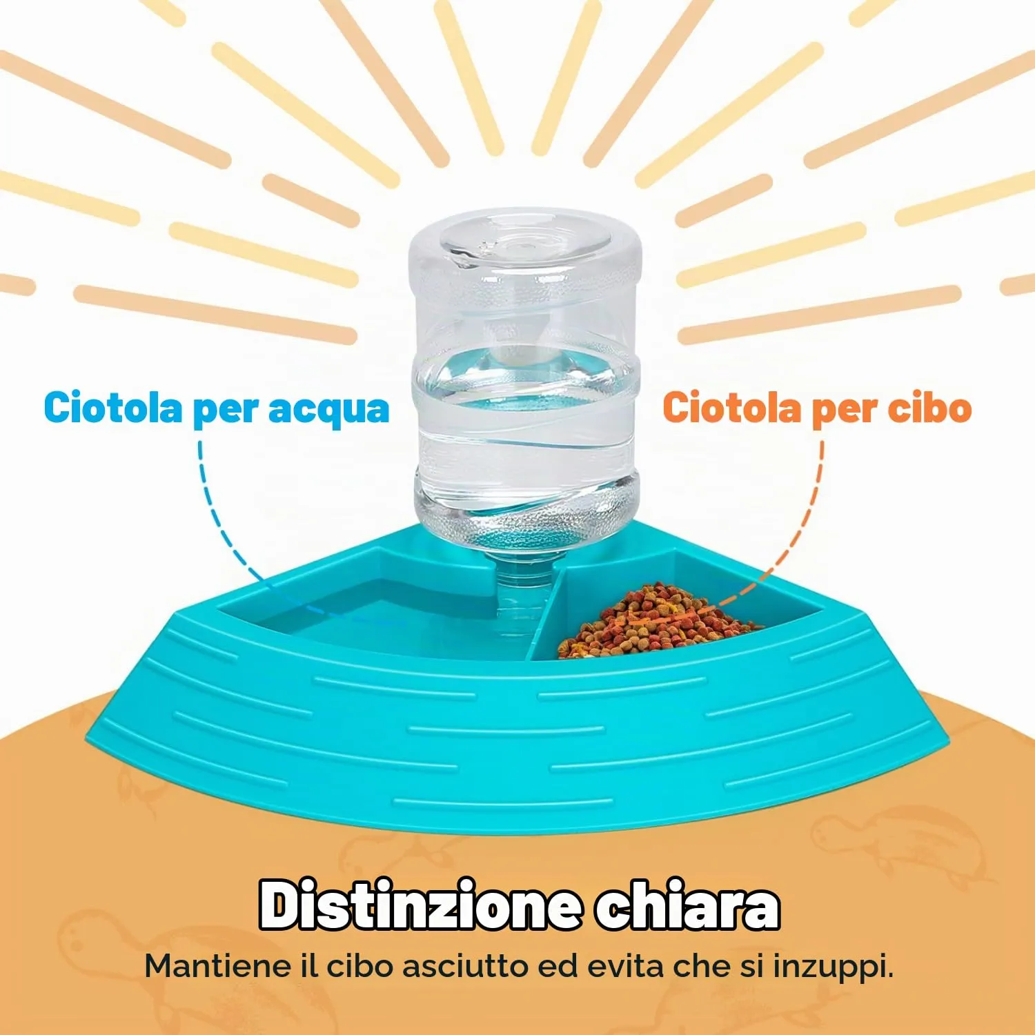 Nobleza - Alimentatore Automatico Rettile, Distributore di Acqua per Rettili Rettile Acqua Piatto Angolo Tartaruga Acqua Dispenser Bottiglia Tartaruga Cibo Ciotola (Blu, Taglia L) - immagine 2