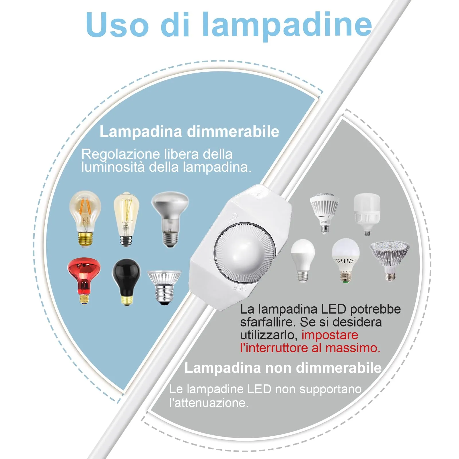 Lampada Rettili Riscaldante, Lampada UVA UVB per Tartarughe di Terra, Lampade Tartarughe Acqua con 240CM Cavo, Portalampada E27 Ceramica con 40CM Flessibile Collo di Cigno per Polli(Senza Lampadina) - immagine 5