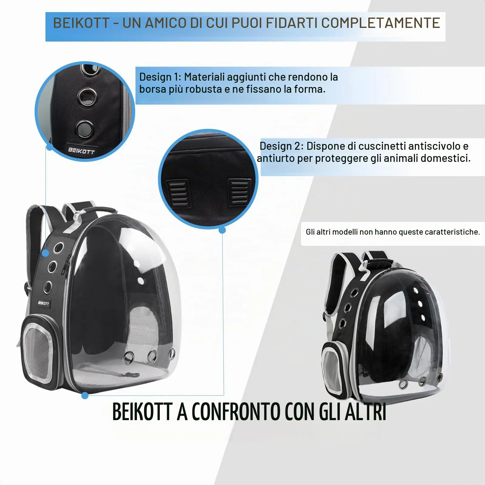 BEIKOTT Zaino per gatti e cani, zaino per animali domestici, per piccoli gatti, cuccioli, cani, coniglietti, approvato dalle compagnie aeree, zaino trasparente per viaggi, escursionismo e uso - immagine 3