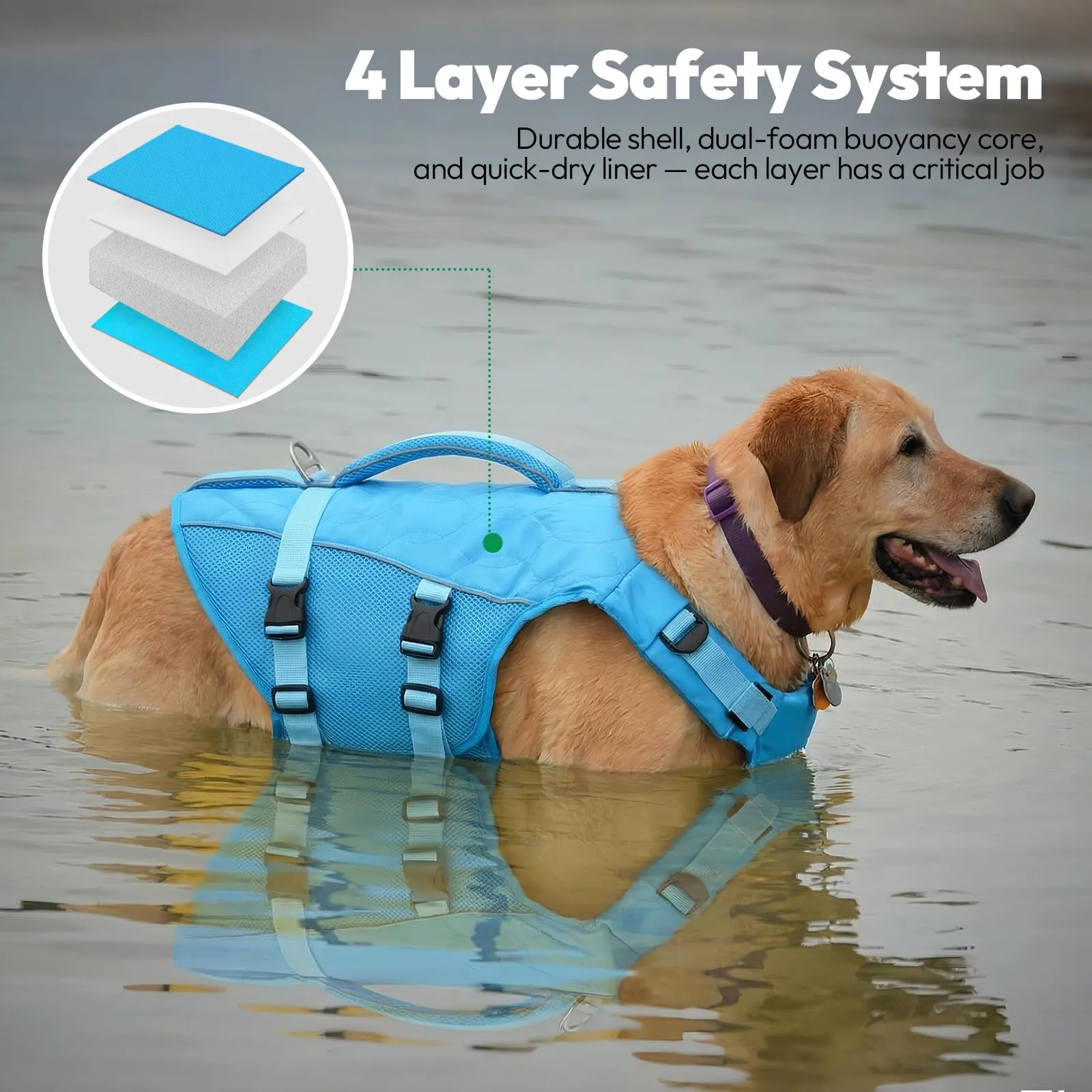 KONVINIT Giubbotti di Salvataggio per Cani,Salvagente per Cani,Giubbotto Salvagente Cane Taglia Regolabile Dog Life Jacket con Maniglia e Strisce Riflettenti,Salvagente per Caniper - immagine 4