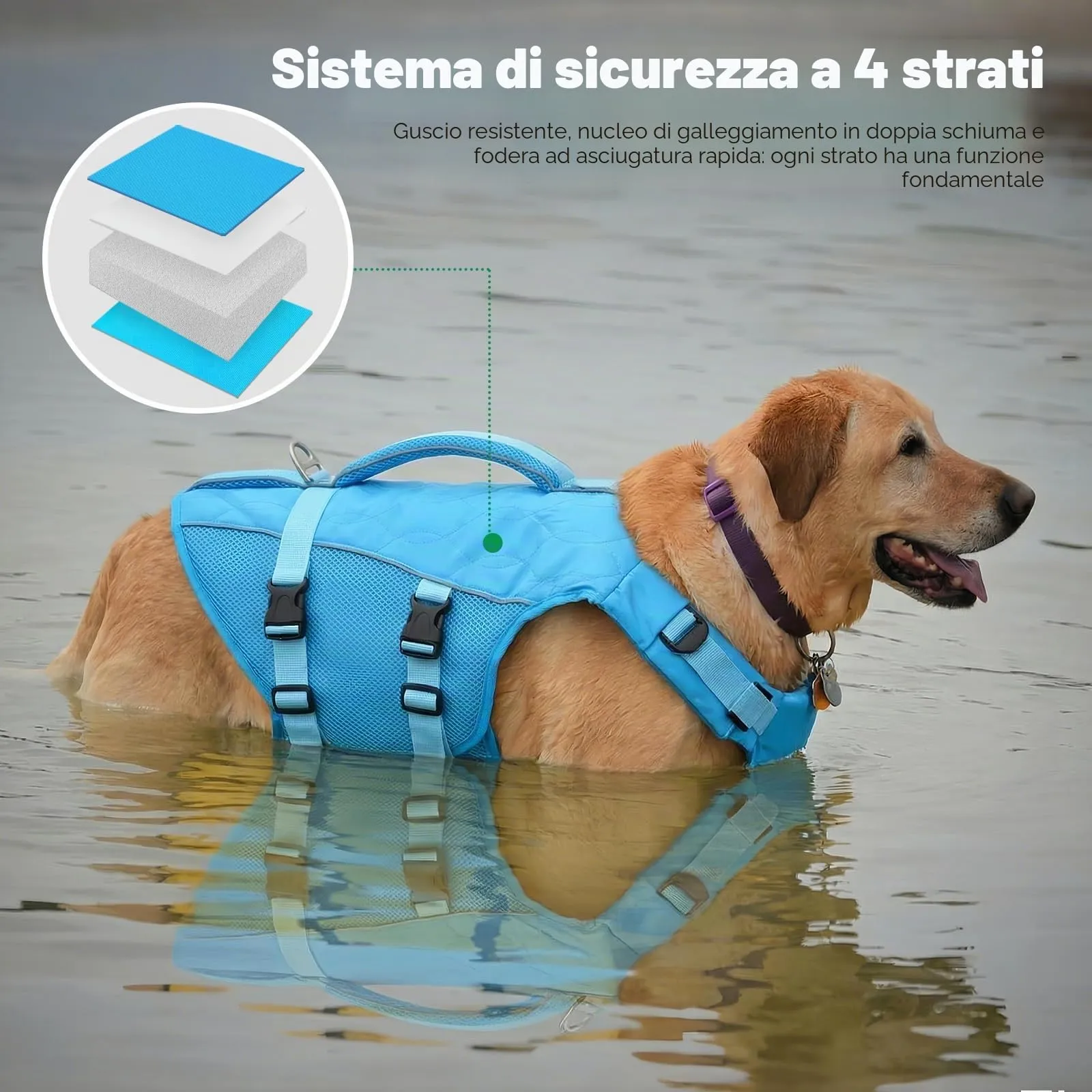 KONVINIT Giubbotto Salvagente Cane, Giubbotto di Salvataggio per Cani, Taglia Regolabile, Blu, Tessuto, Nylon, Riflettente, Leggero - immagine 4