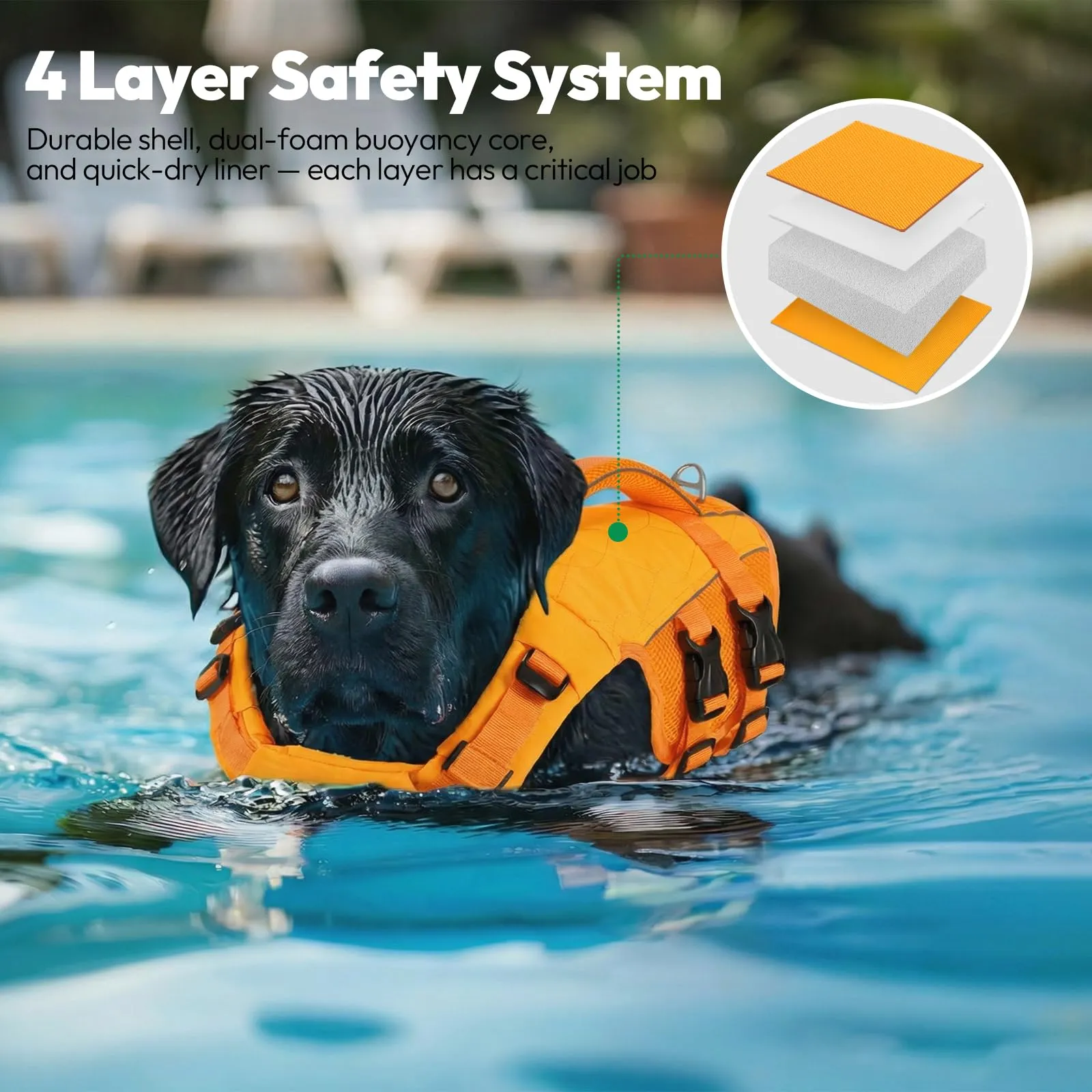 KONVINIT Giubbotto Salvagente per Cani con Taglia Regolabile, Dog Life Jacket con Maniglia e Strisce Riflettenti - immagine 4