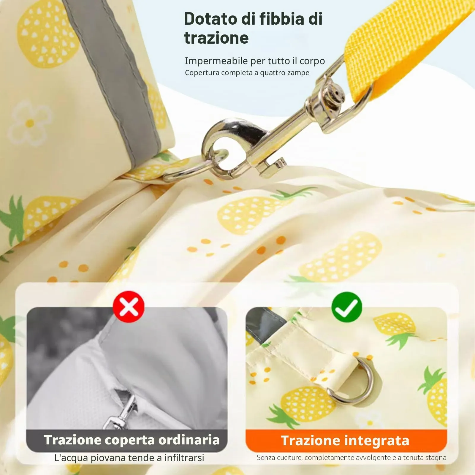 PETCUTE Impermeabile per Cani con Cappuccio, Cappotto Impermeabile per Cani con Strisce Riflettenti, Bottone a Pressione,Leggera Cappotto Cane Antipioggia per Cani di Piccola e Media Taglia - immagine 4