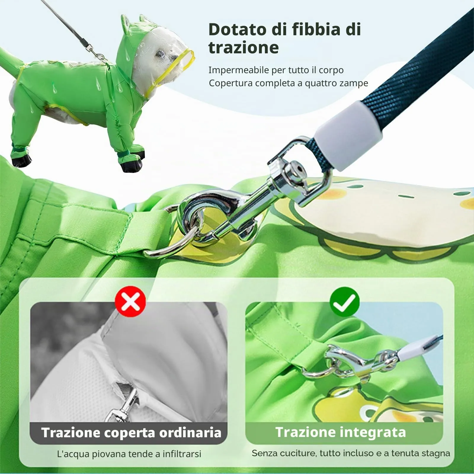 PETCUTE Impermeabile per Cani con Cappuccio, Cappotto Impermeabile per Cani con Strisce Riflettenti, Bottone a Pressione,Leggera Cappotto Cane Antipioggia per Cani di Piccola e Media Taglia - immagine 4