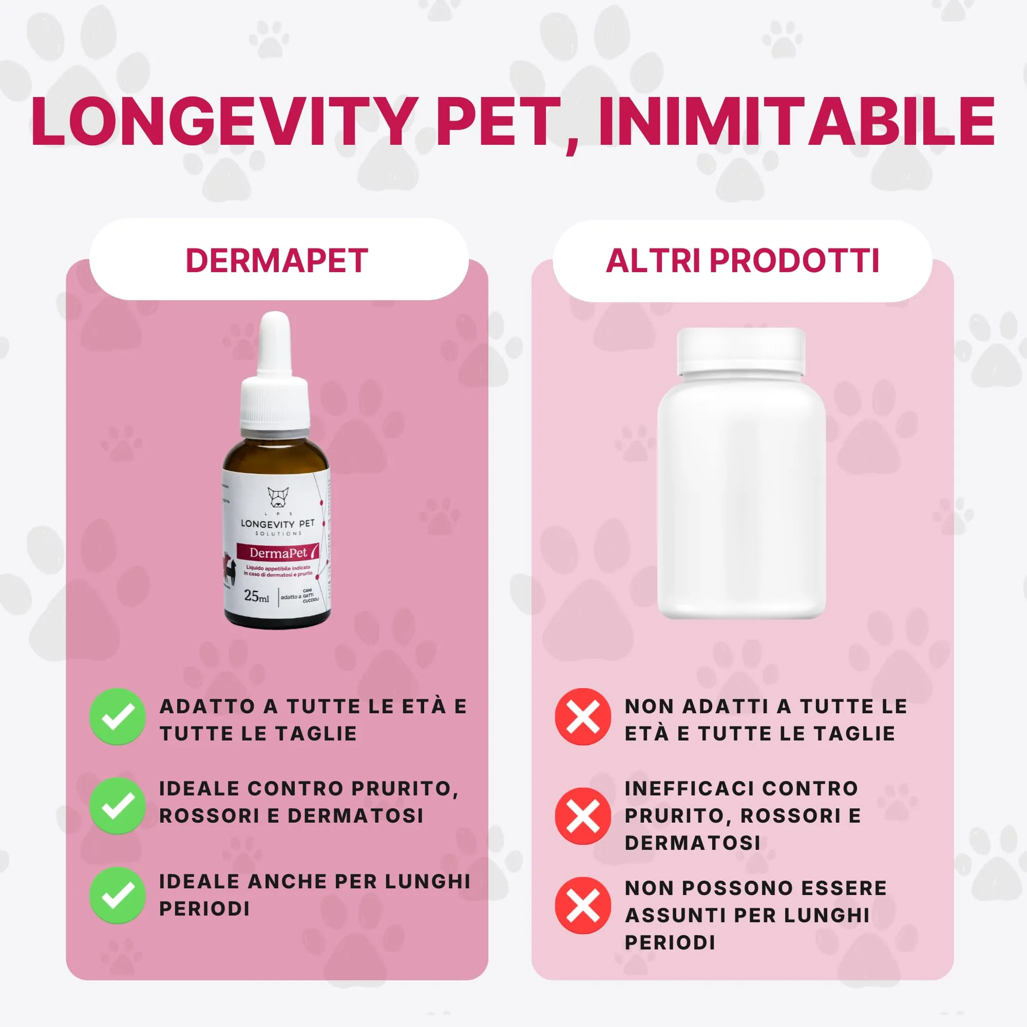DermaPet Integratore Dermatite per Cute Cani e Gatti | Lenitivo Anti Rossore Naturale con Olio di Ribes | Prurito Cane e Gatto | 25ml | Integratori Olio contro Dermatiti Made in Italy | Longevity Pet - immagine 4