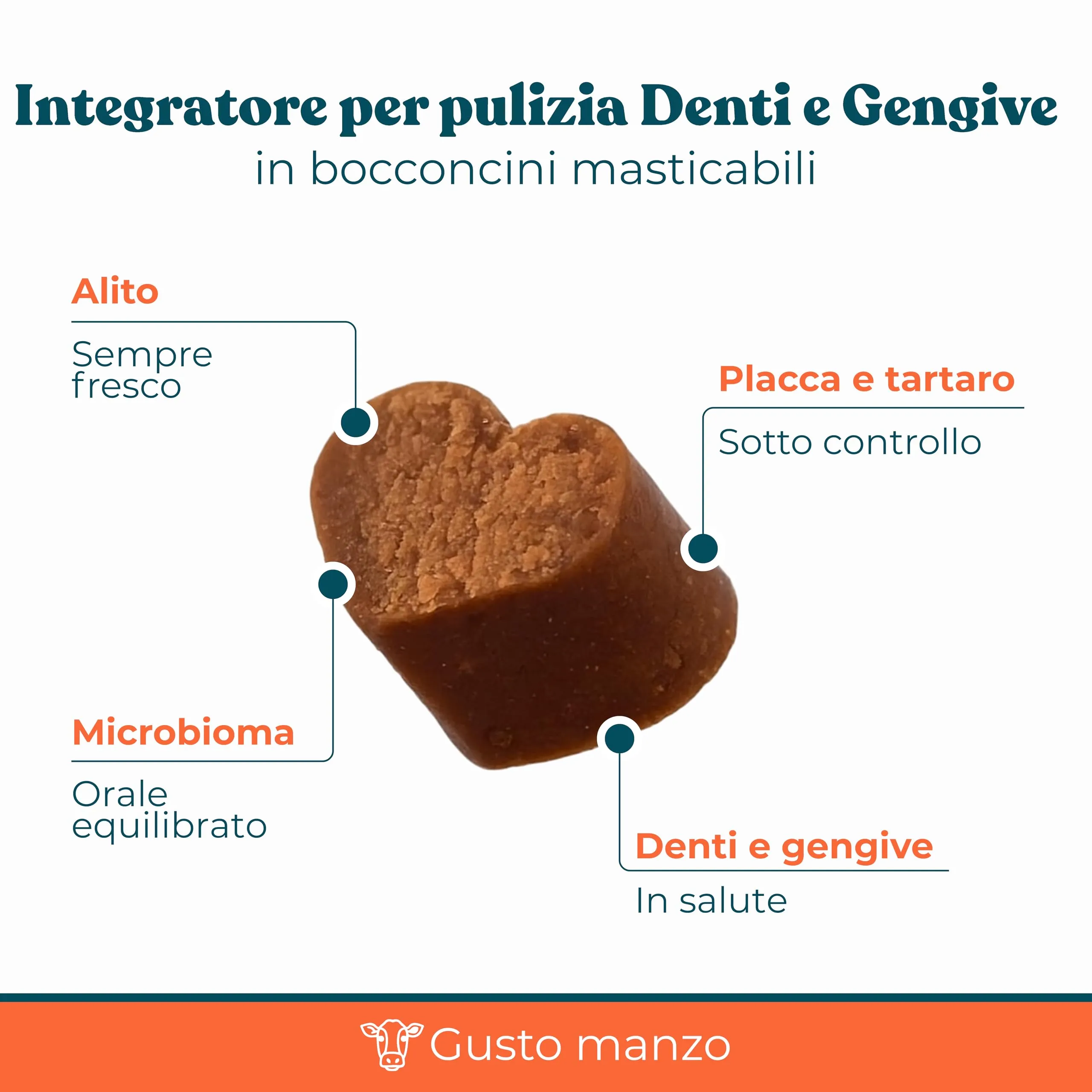 INTEGROPET - Integratore per Pulizia Denti e Gengive Cani Gusto Manzo - Igiene Orale Cane contro Placca, Tartaro e Alito Cattivo - immagine 2