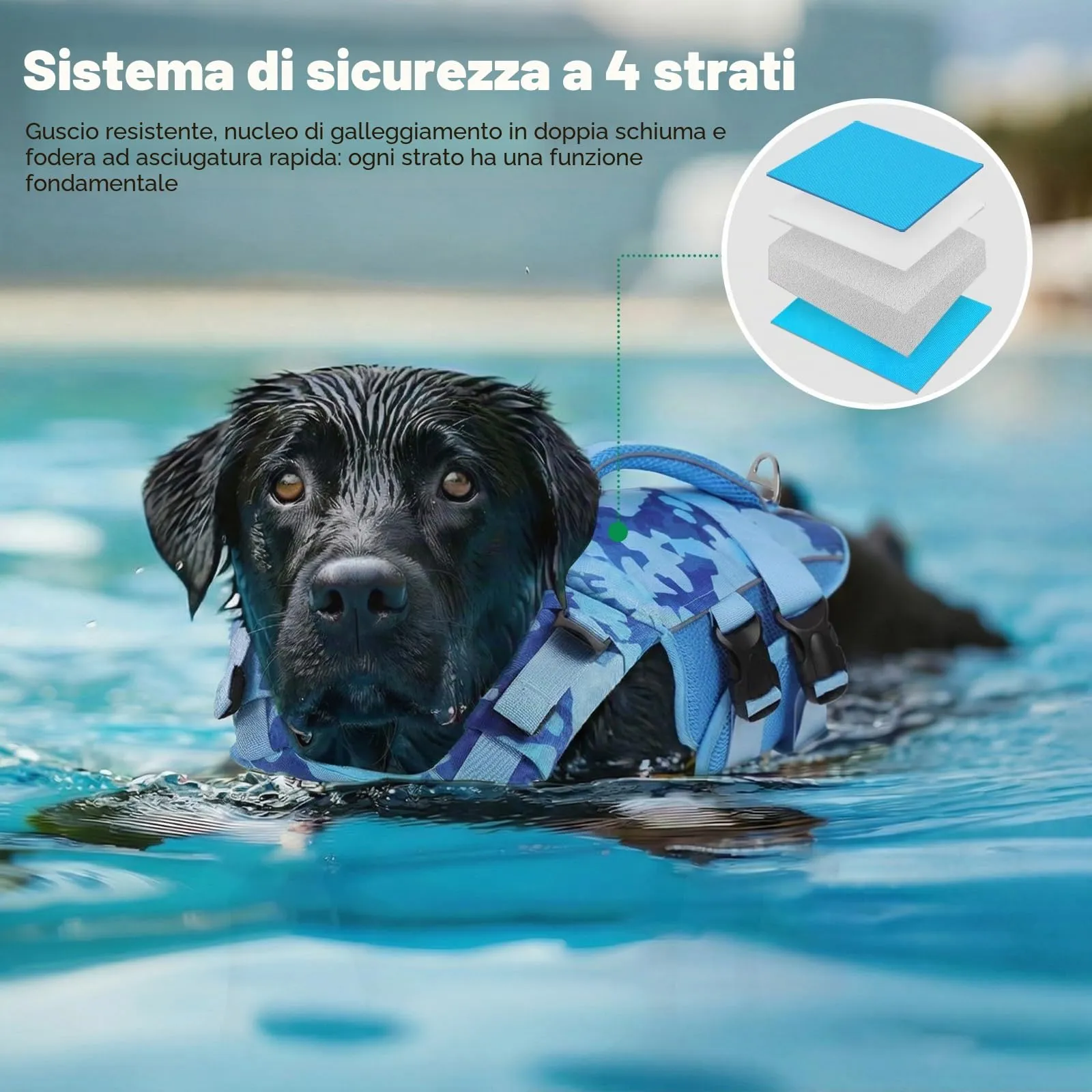 KONVINIT Giubbotto di Salvataggio per Cani con Maniglia - Alta Visibilità con Bande Riflettenti, Galleggiabilità Ottimale, Struttura Resistente, per Sicurezza in Mare, Lago o Piscina - immagine 4