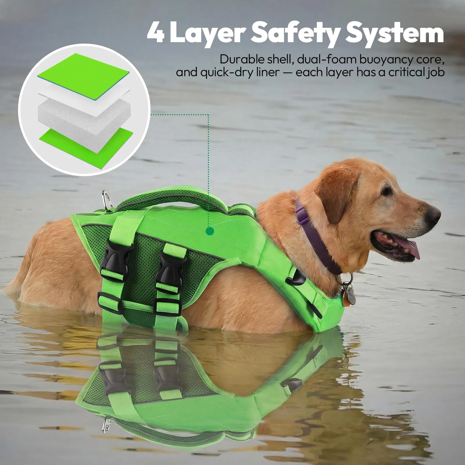 KONVINIT Giubbotti di Salvataggio per Cani,Salvagente per Cani,Giubbotto Salvagente Cane Taglia Regolabile Dog Life Jacket con Maniglia e Strisce Riflettenti,Salvagente per Caniper - immagine 4