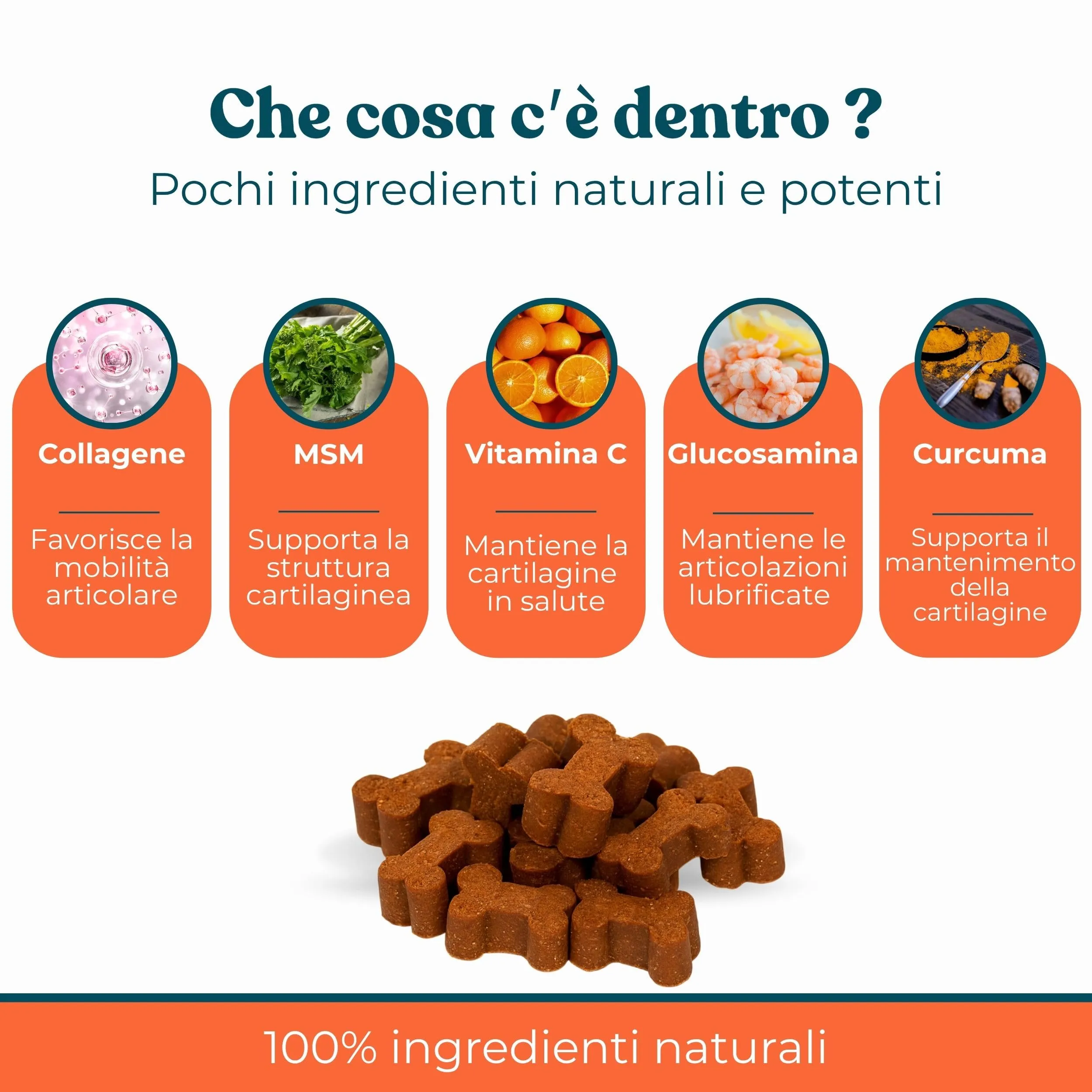 IntegroPet Ossa e Articolazioni per Cani, Integratore con Glucosamina, MSM, Collagene e Curcuma - 40 Bocconcini - immagine 4