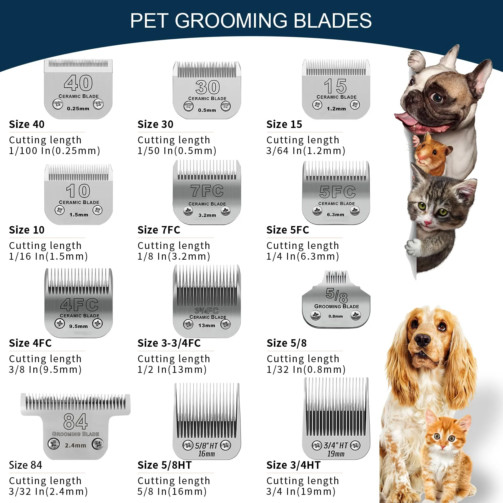 BESTBOMG 4 Pezzi Lama di Ricambio per toelettatura di Cani, Compatibile con Le Serie Heiniger/Moser Max45/Andis/A5, Tosaerba per Cani, Taglia 3,2 mm-13 mm. Lunghezza di Taglio - immagine 3