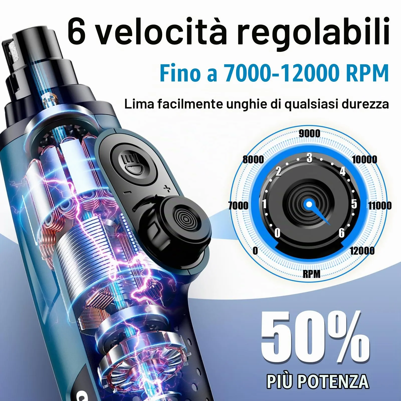 Casfuy Smart - Lima per unghie per cani a 6 velocità, con il 50% di potenza in più, lima per unghie per animali domestici con 2 luci LED, silenziosa, ricaricabile, elettrica, per unghie di cani e - immagine 2