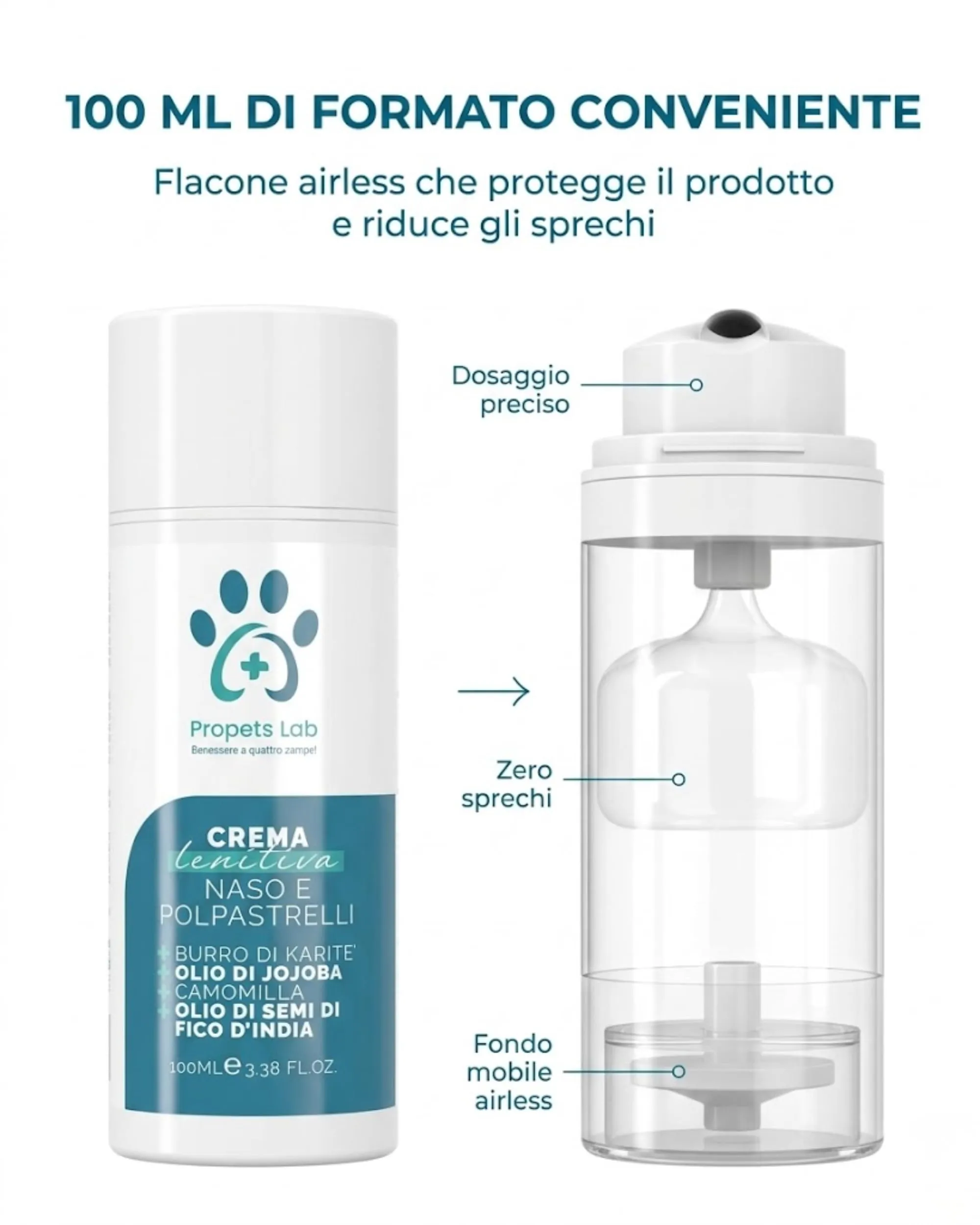 Propets Lab Crema Polpastrelli Cane 100 Ml, Balsamo Zampe e Naso Cane, Idratante, Protettiva e Lenitiva per Uso Quotidiano con Burro di Karitè e Olio di Fico d'India Ideale in Estate ed Inverno - immagine 6