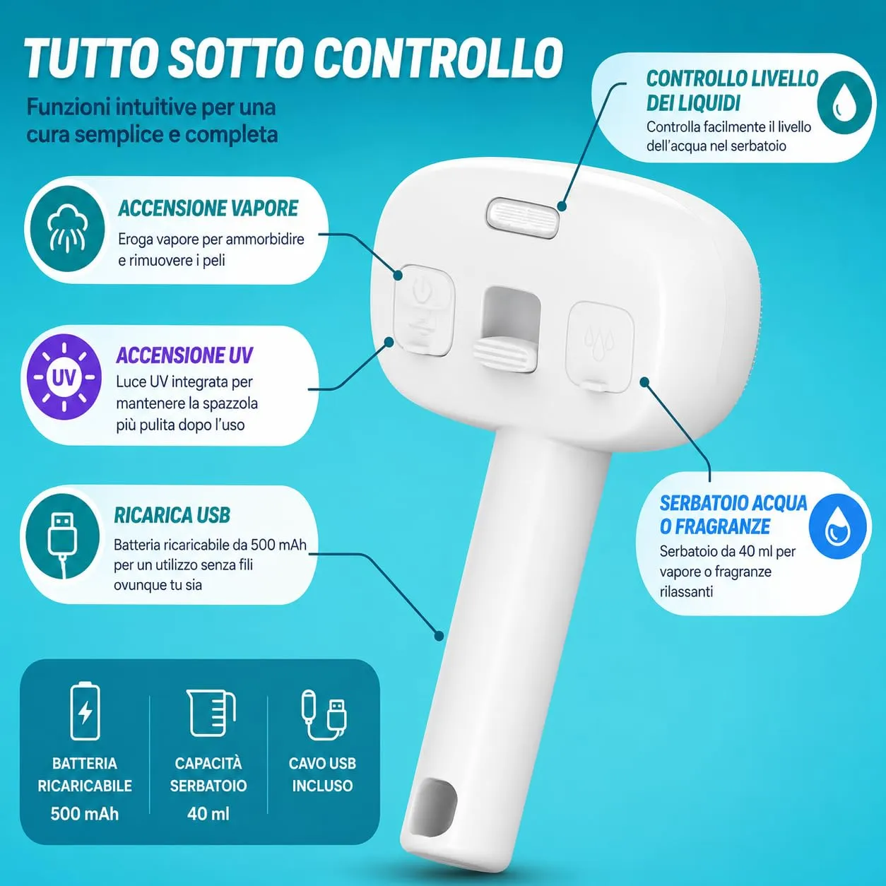 Spazzola a Vapore per Cani e Gatti con Luce UV, Rimuovi Pelo USB - immagine 4