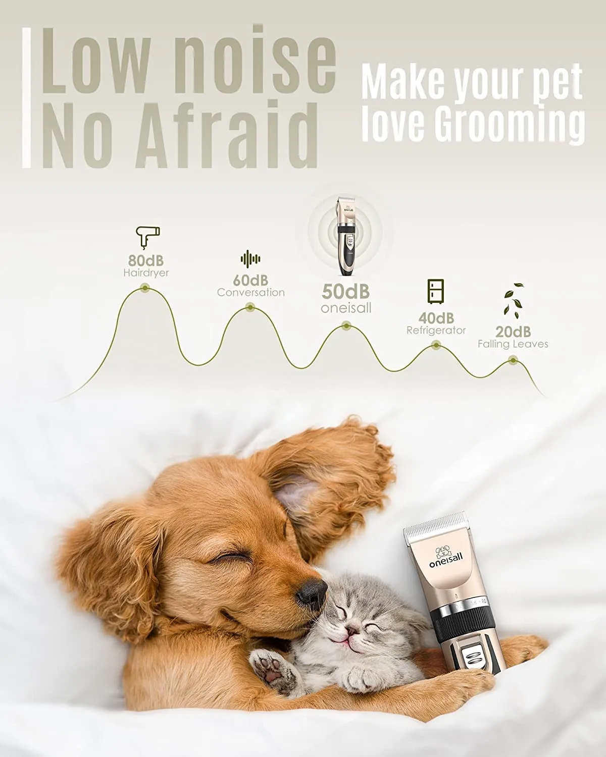 oneisall Tosatrice per Cani Professionale rumore basso Rasoio per cani Toelettatura Cani Gatti Animali Tosatore - immagine 2